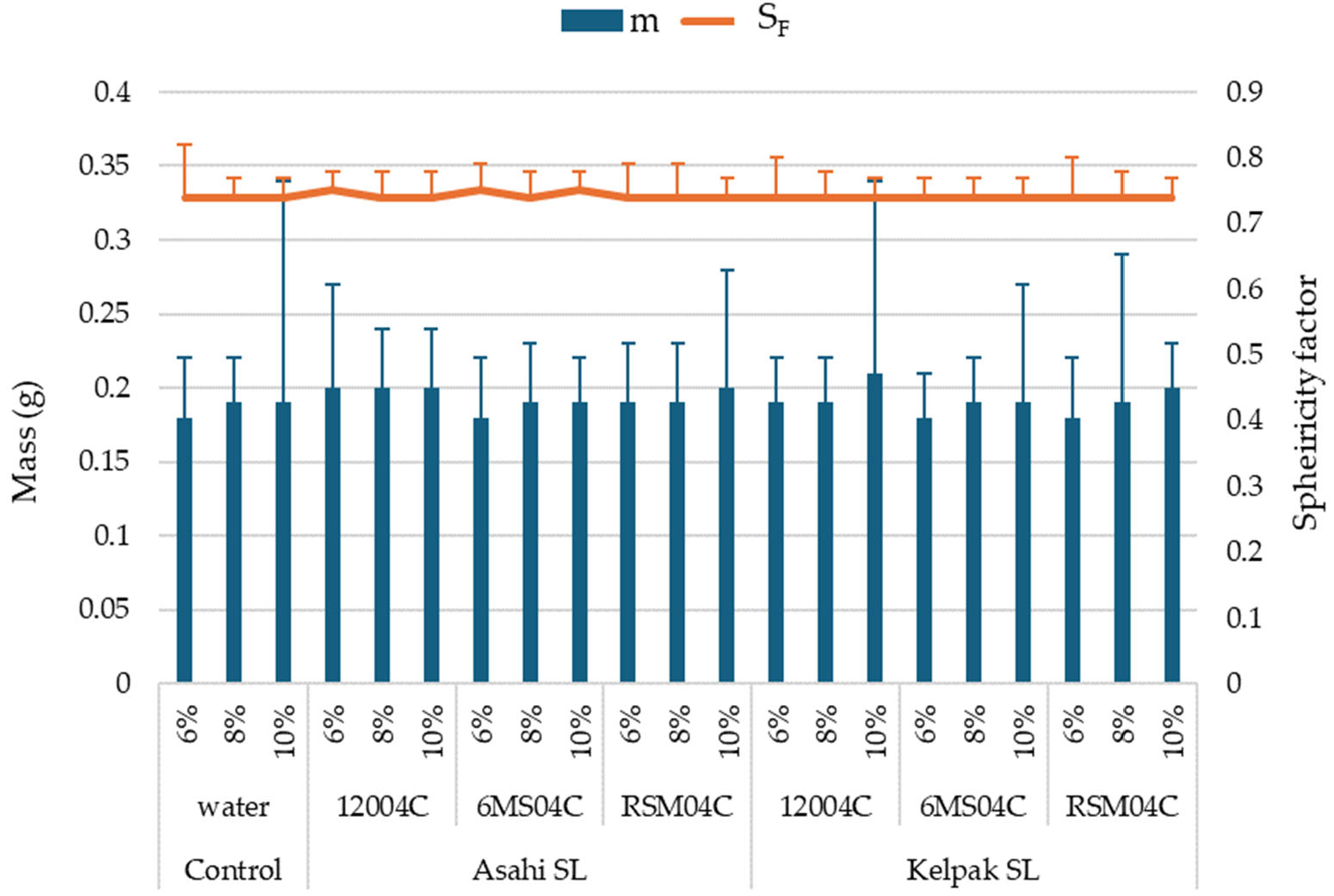 Applsci 15 12593 g003