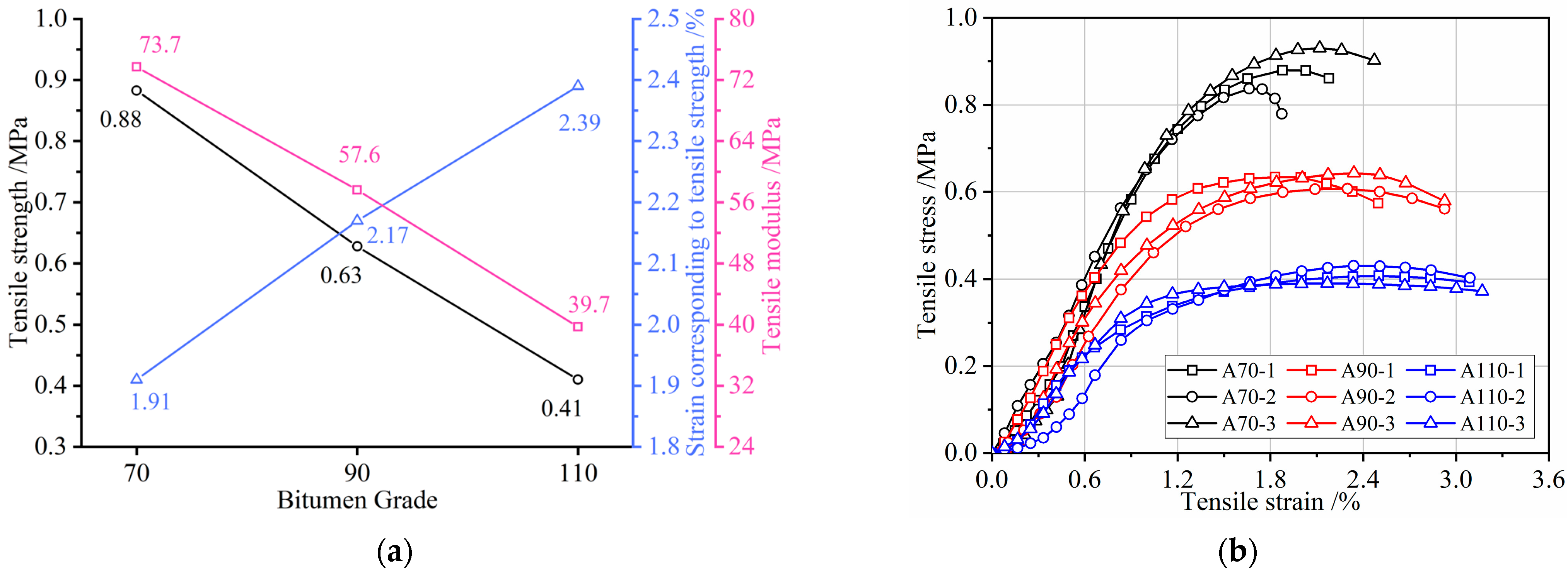 Applsci 15 12596 g002
