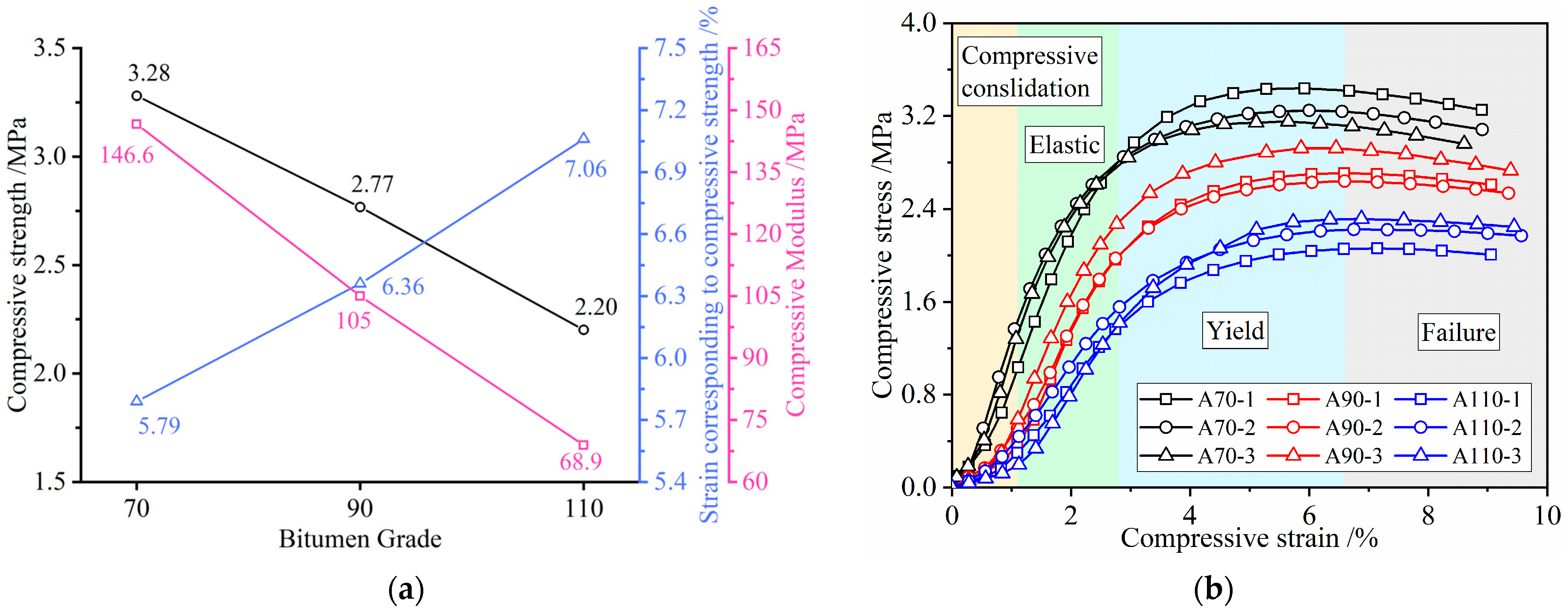 Applsci 15 12596 g003