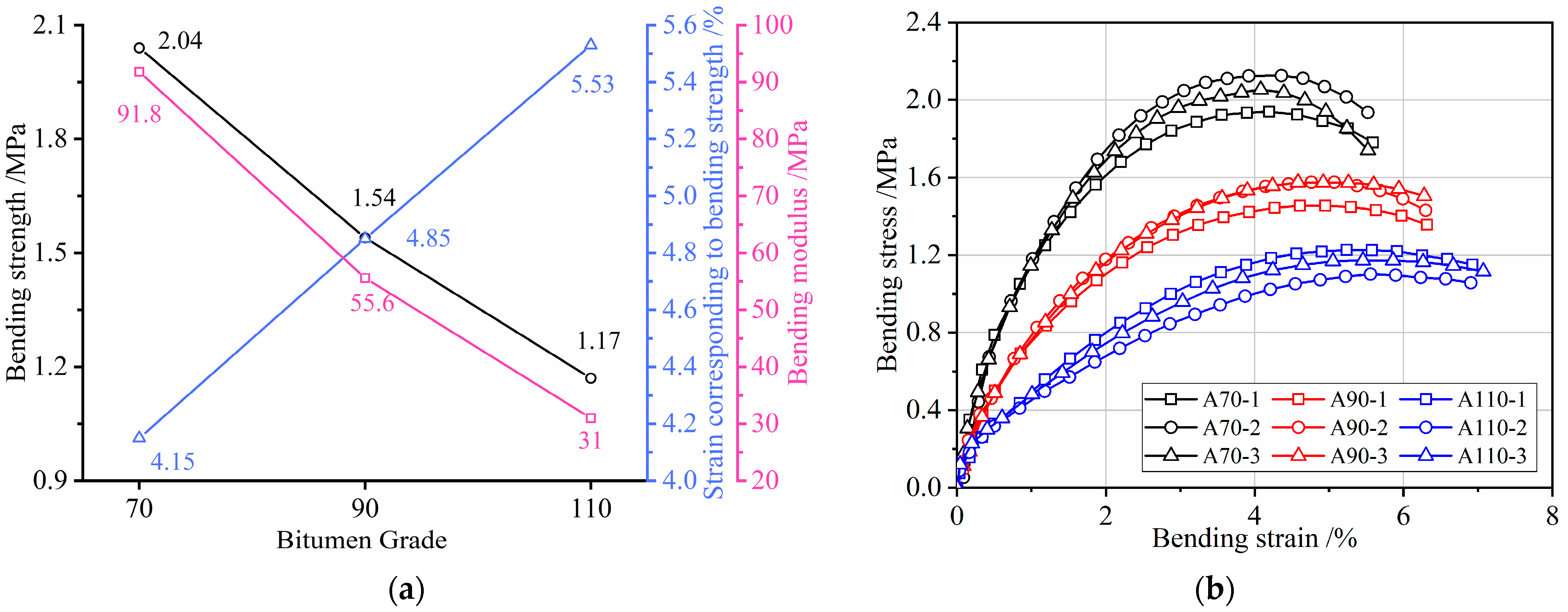 Applsci 15 12596 g004