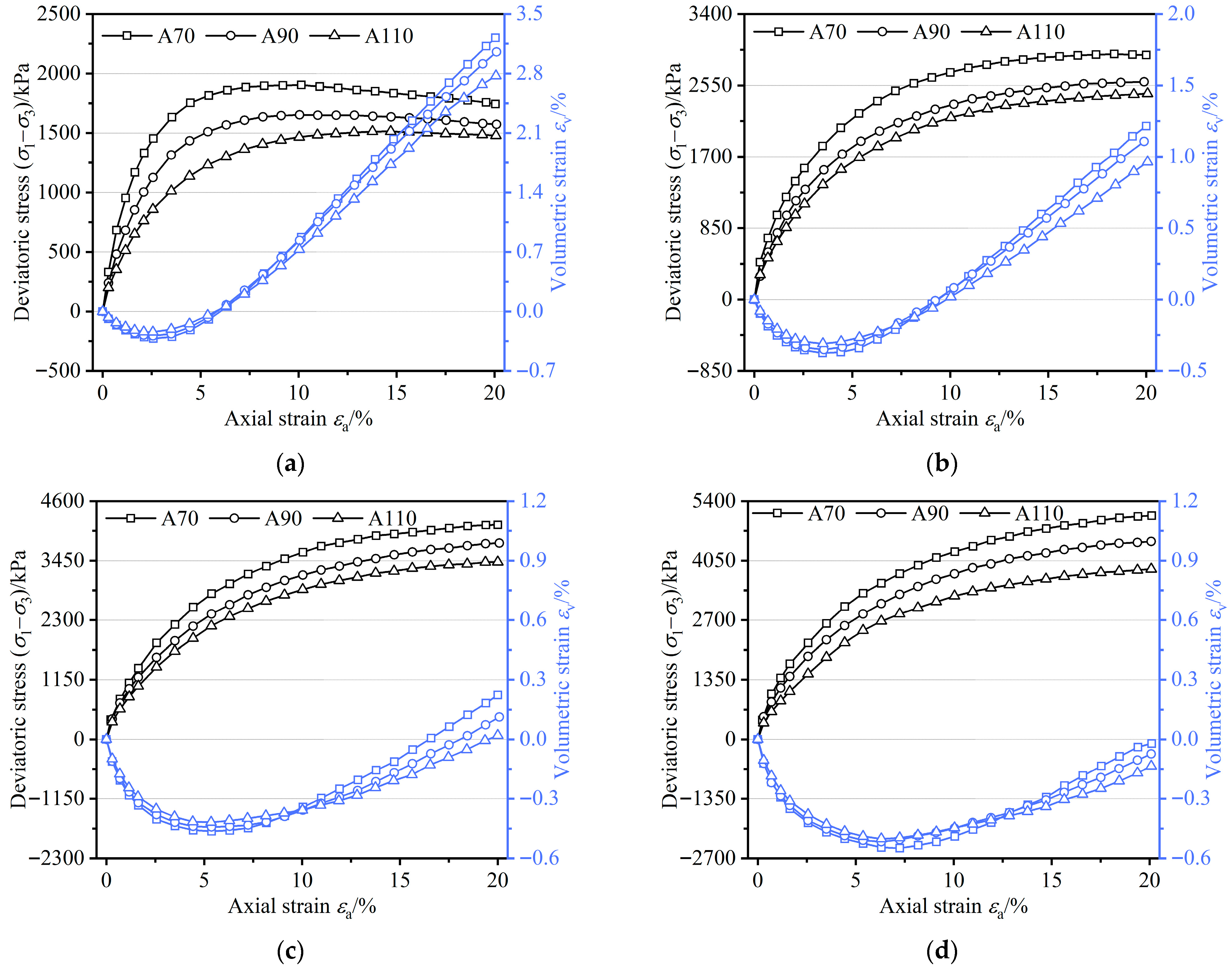Applsci 15 12596 g005