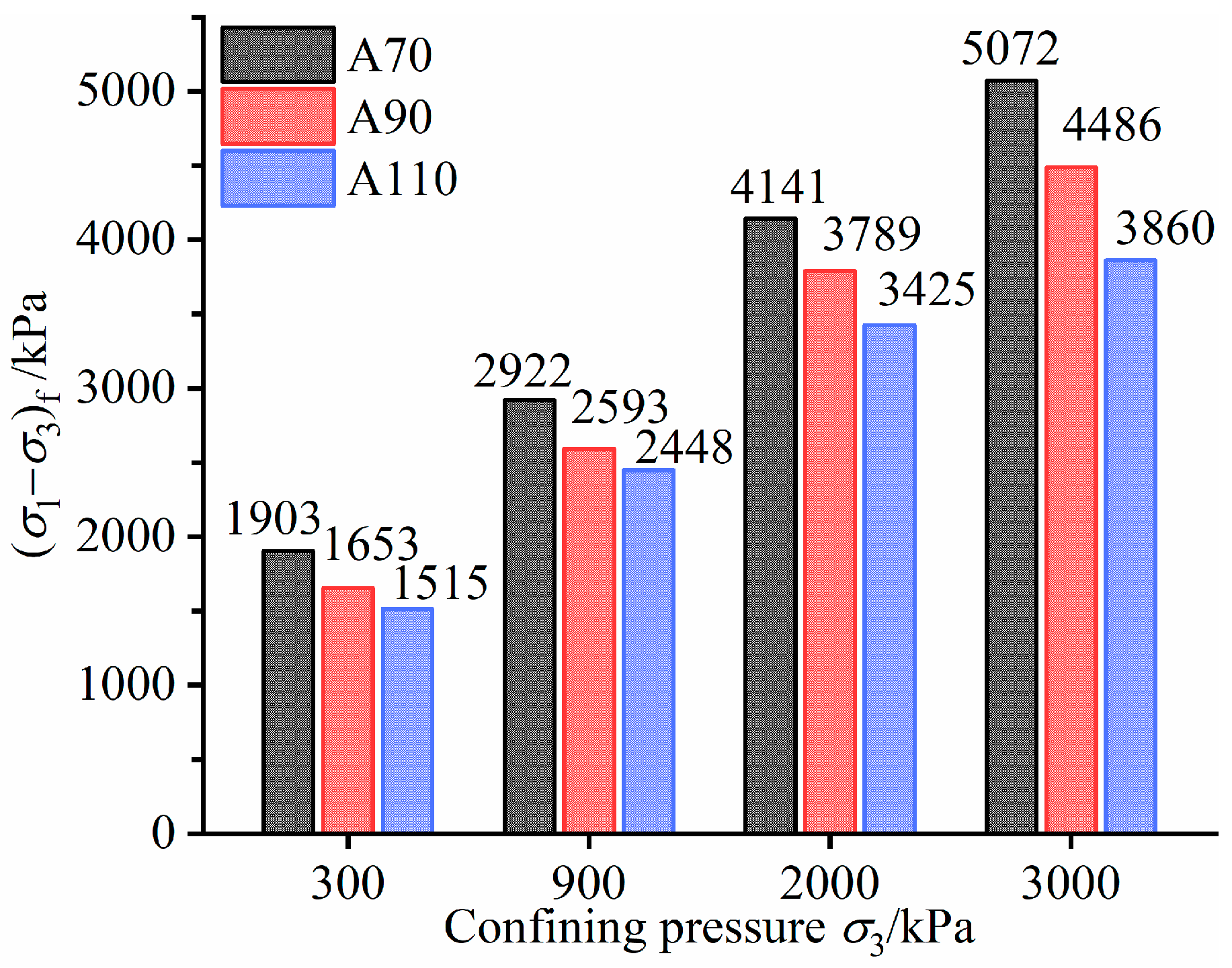 Applsci 15 12596 g006