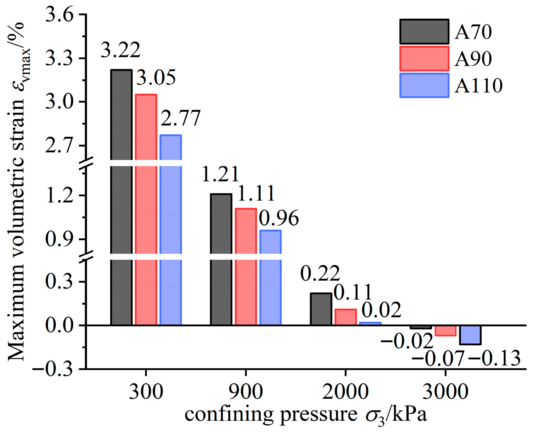 Applsci 15 12596 g007