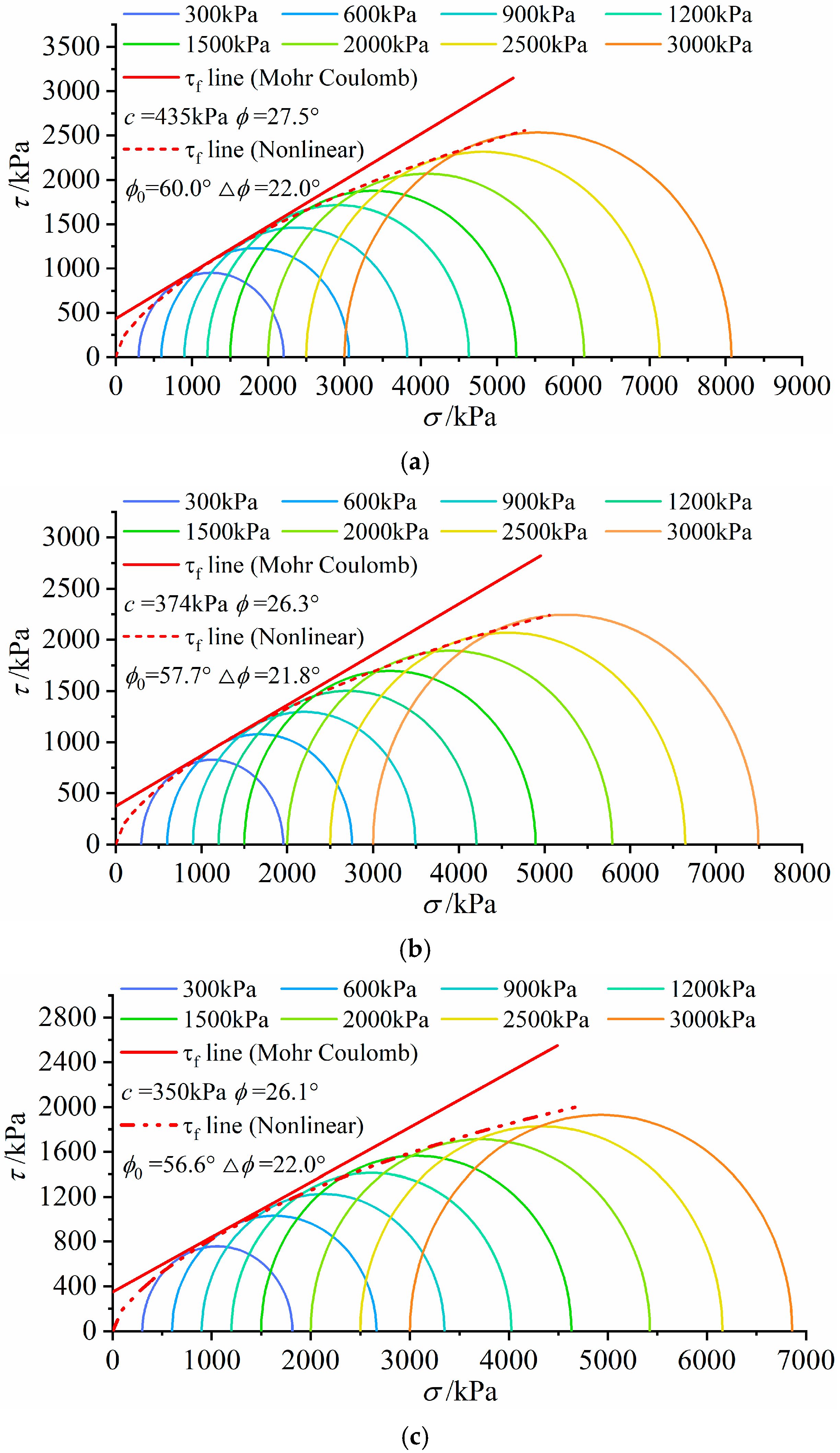 Applsci 15 12596 g008