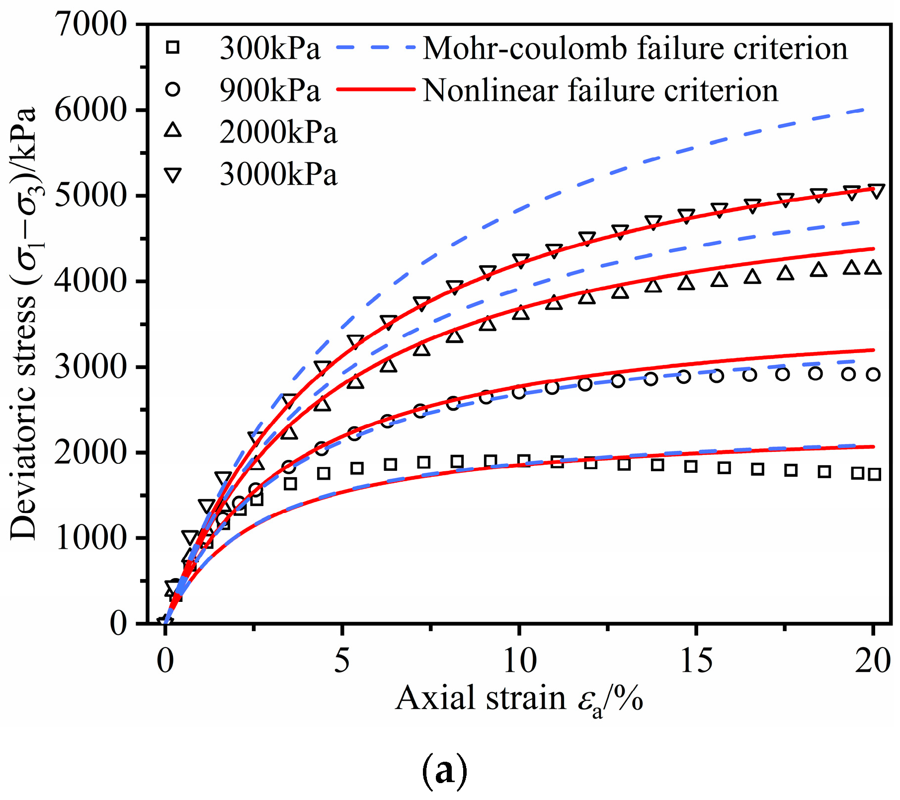 Applsci 15 12596 g010a