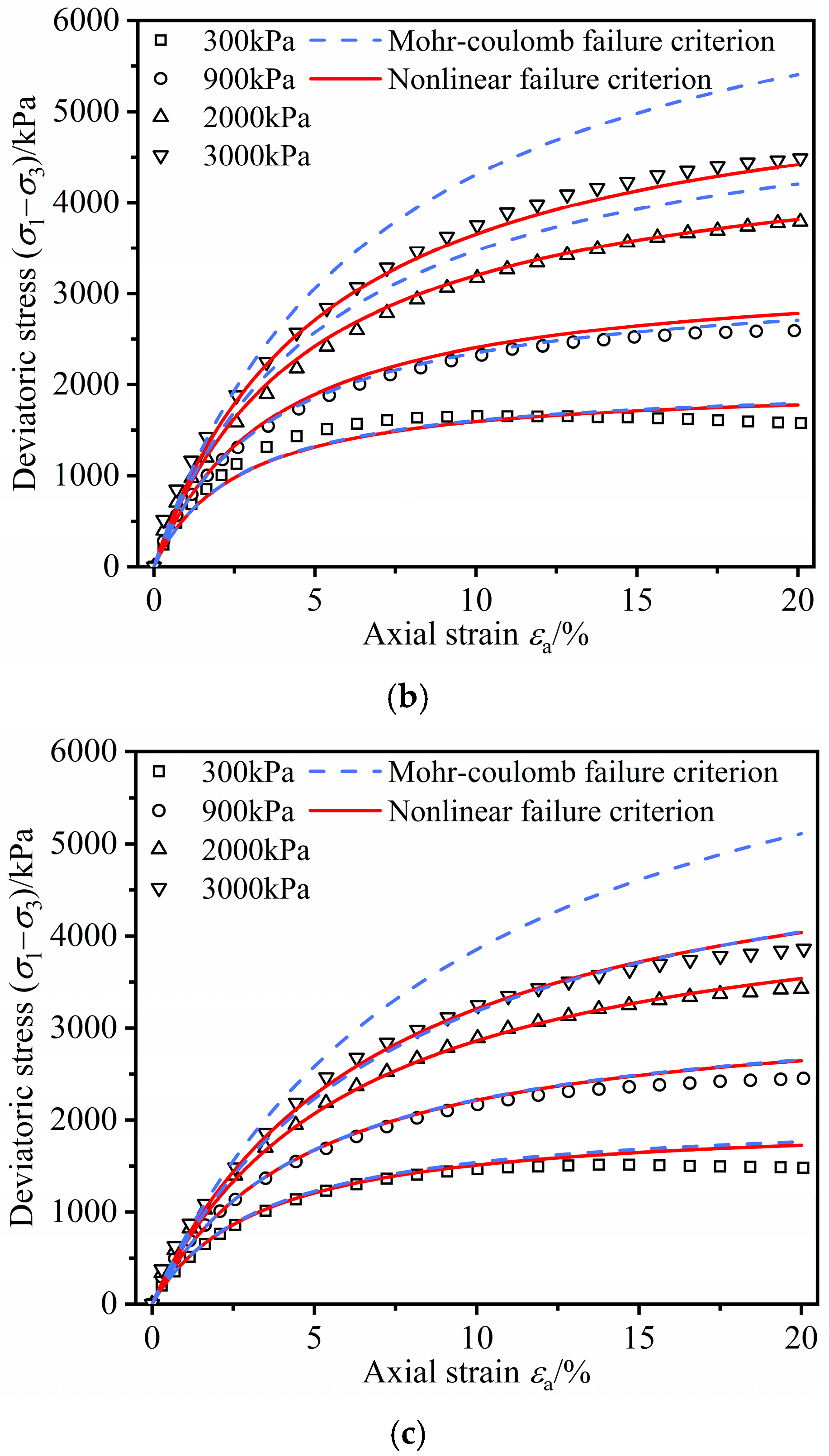 Applsci 15 12596 g010b