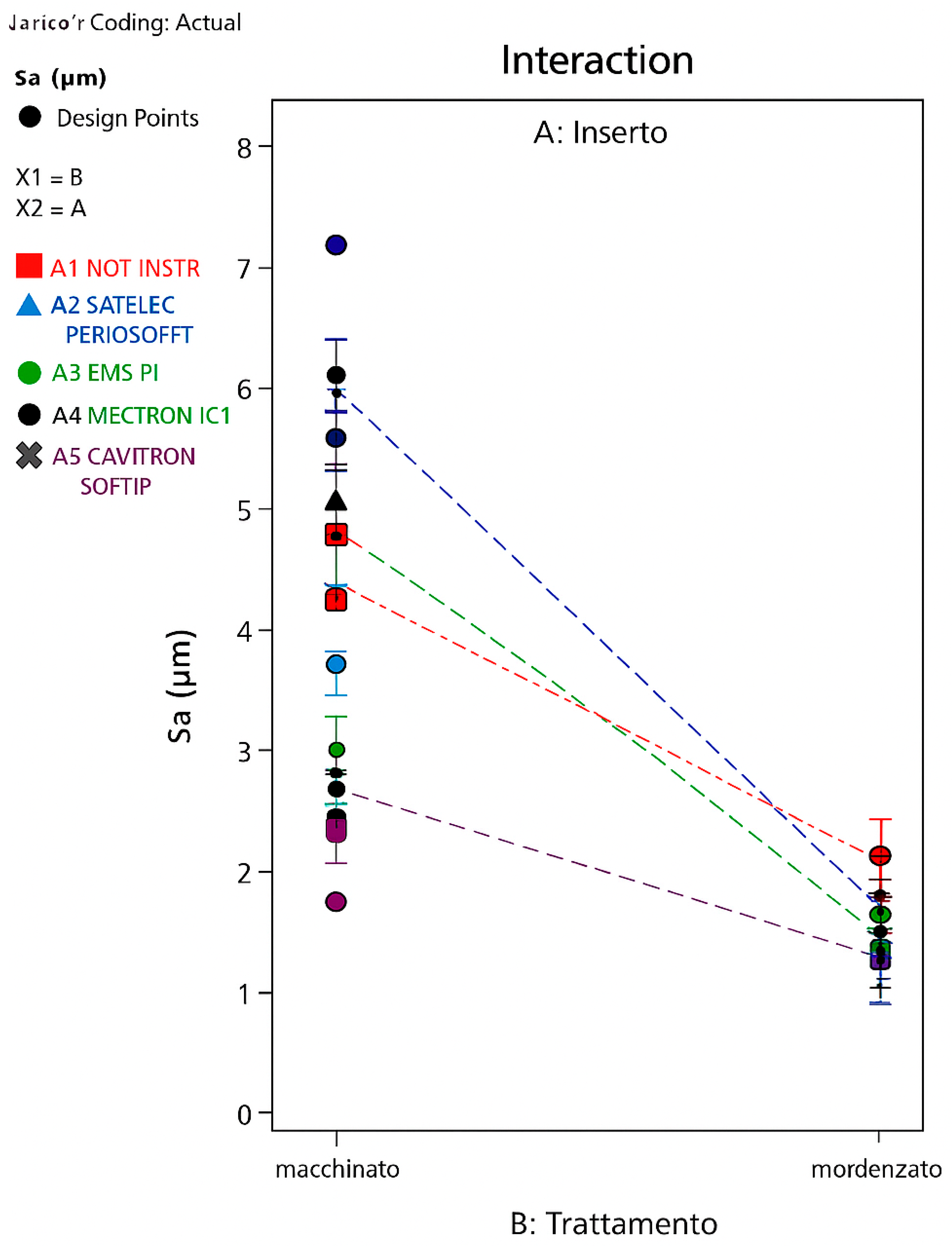 Applsci 15 12598 g014