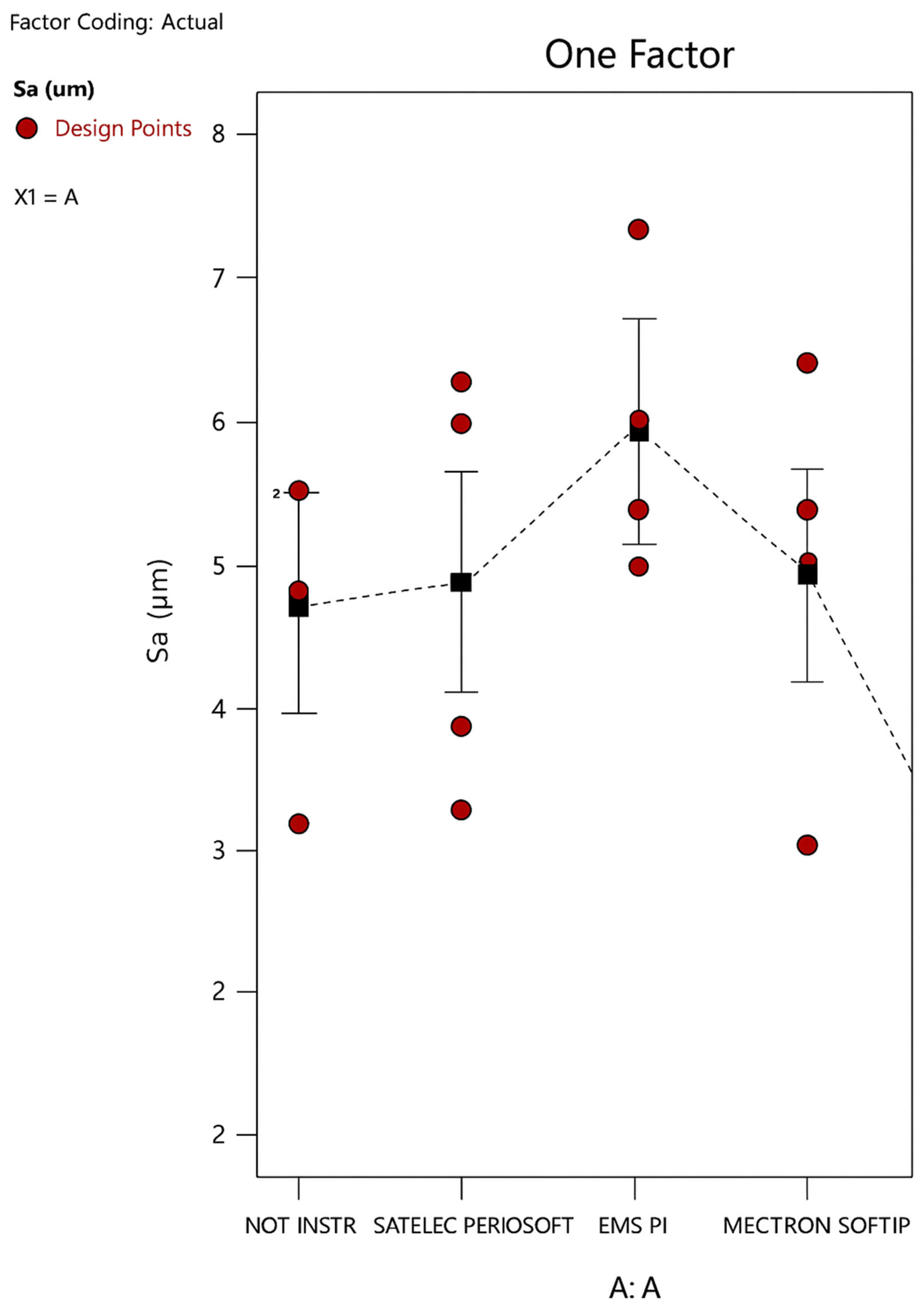 Applsci 15 12598 g016