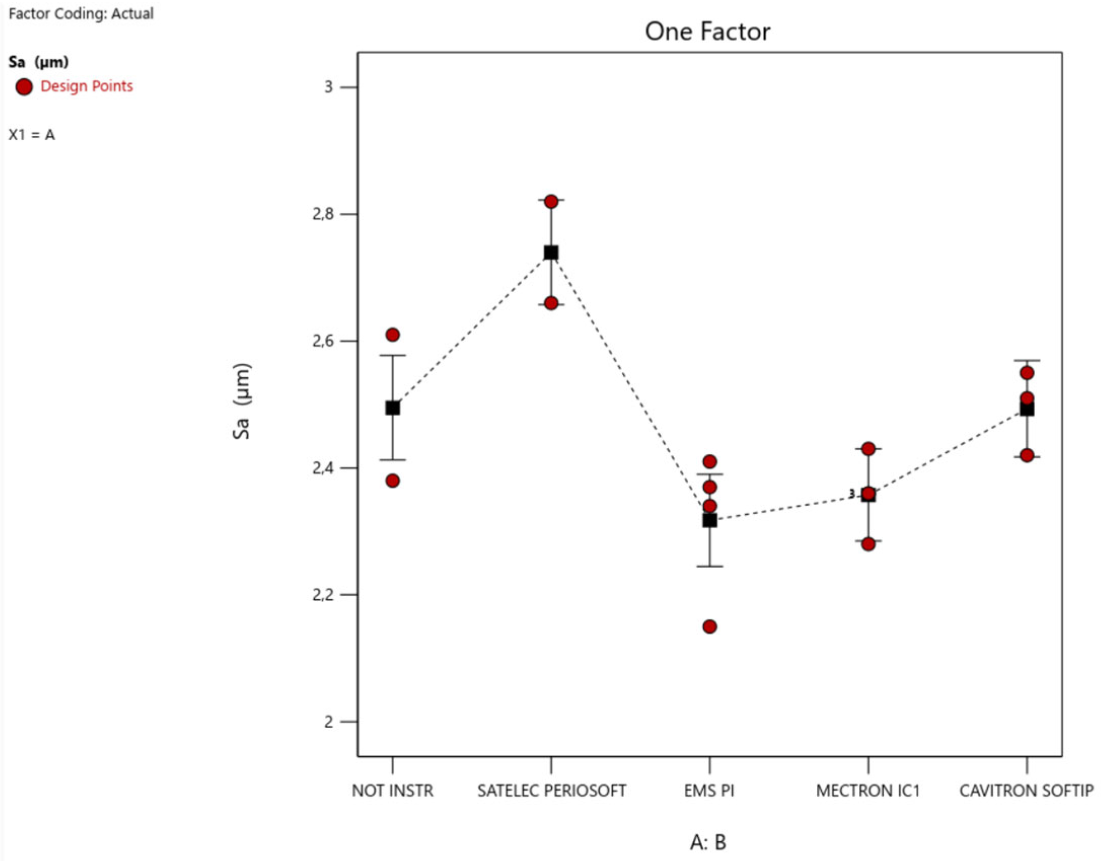 Applsci 15 12598 g017