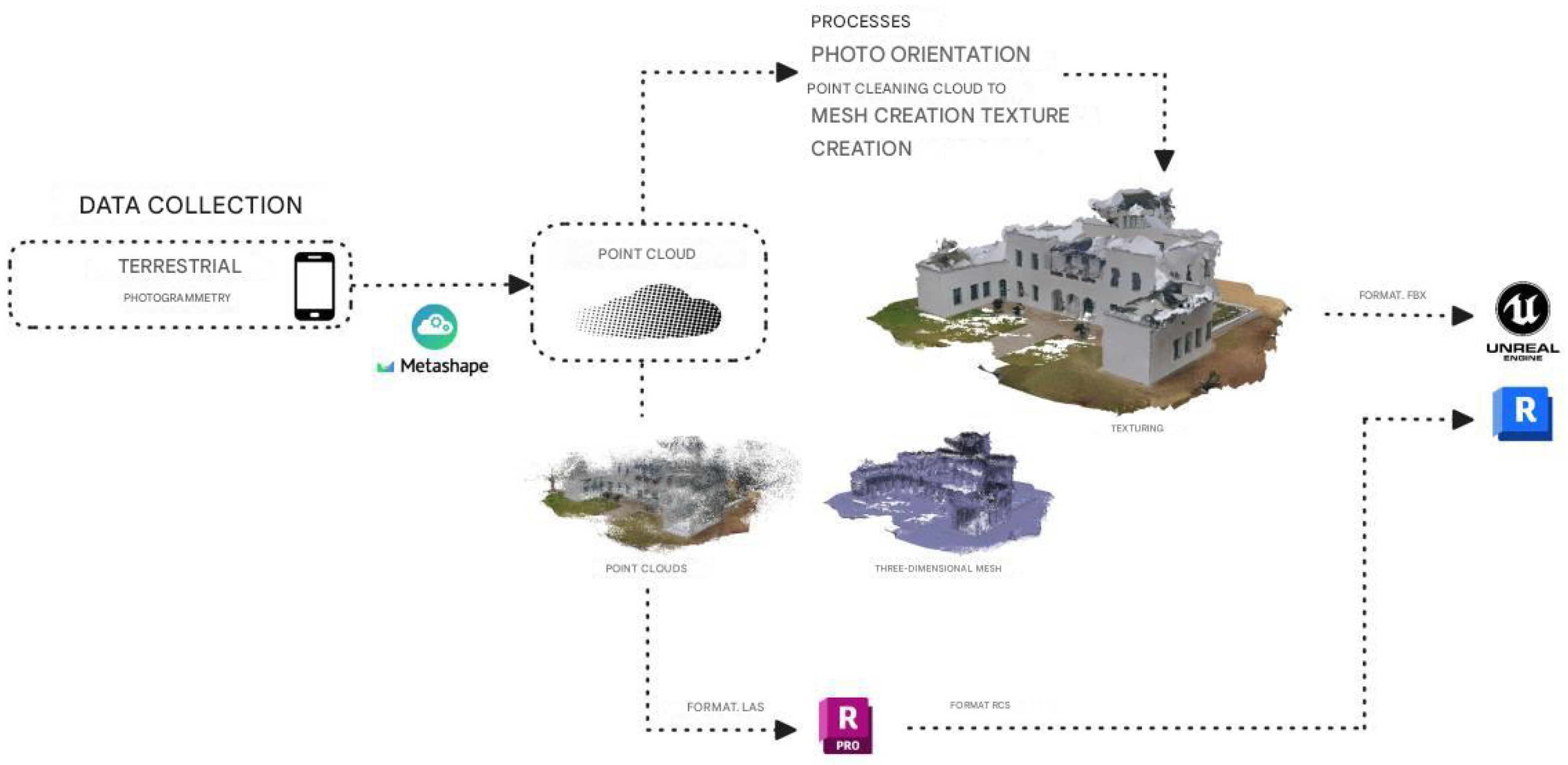 Applsci 15 12599 g005