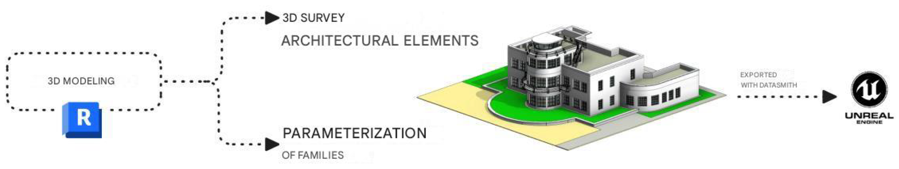 Applsci 15 12599 g006