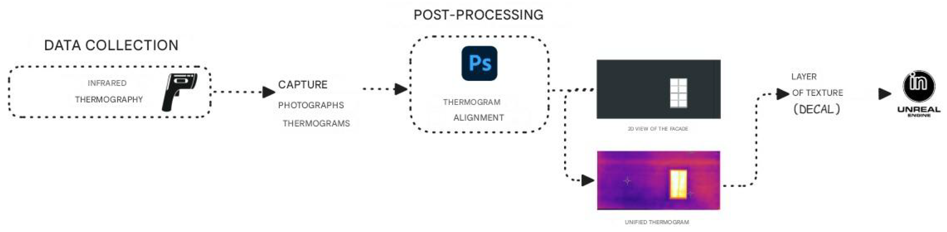 Applsci 15 12599 g007