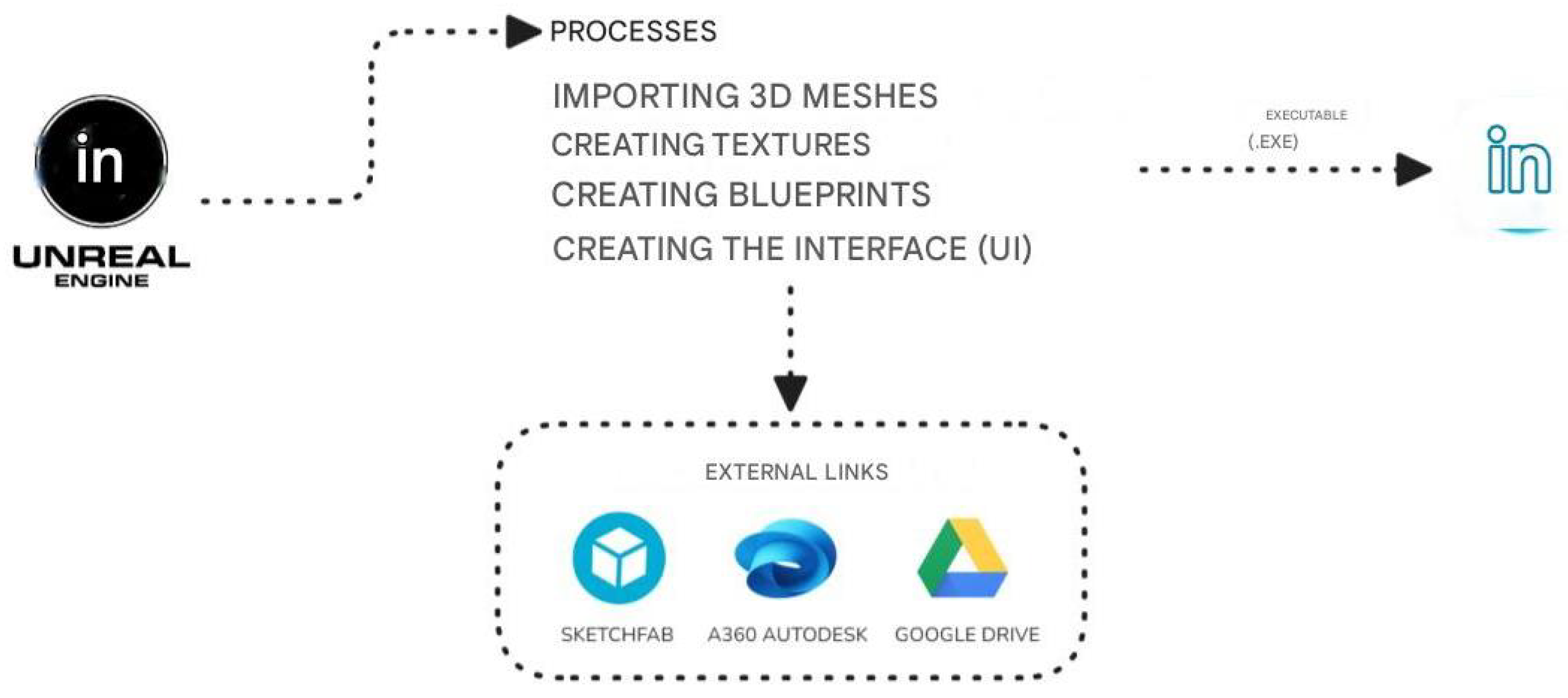 Applsci 15 12599 g011