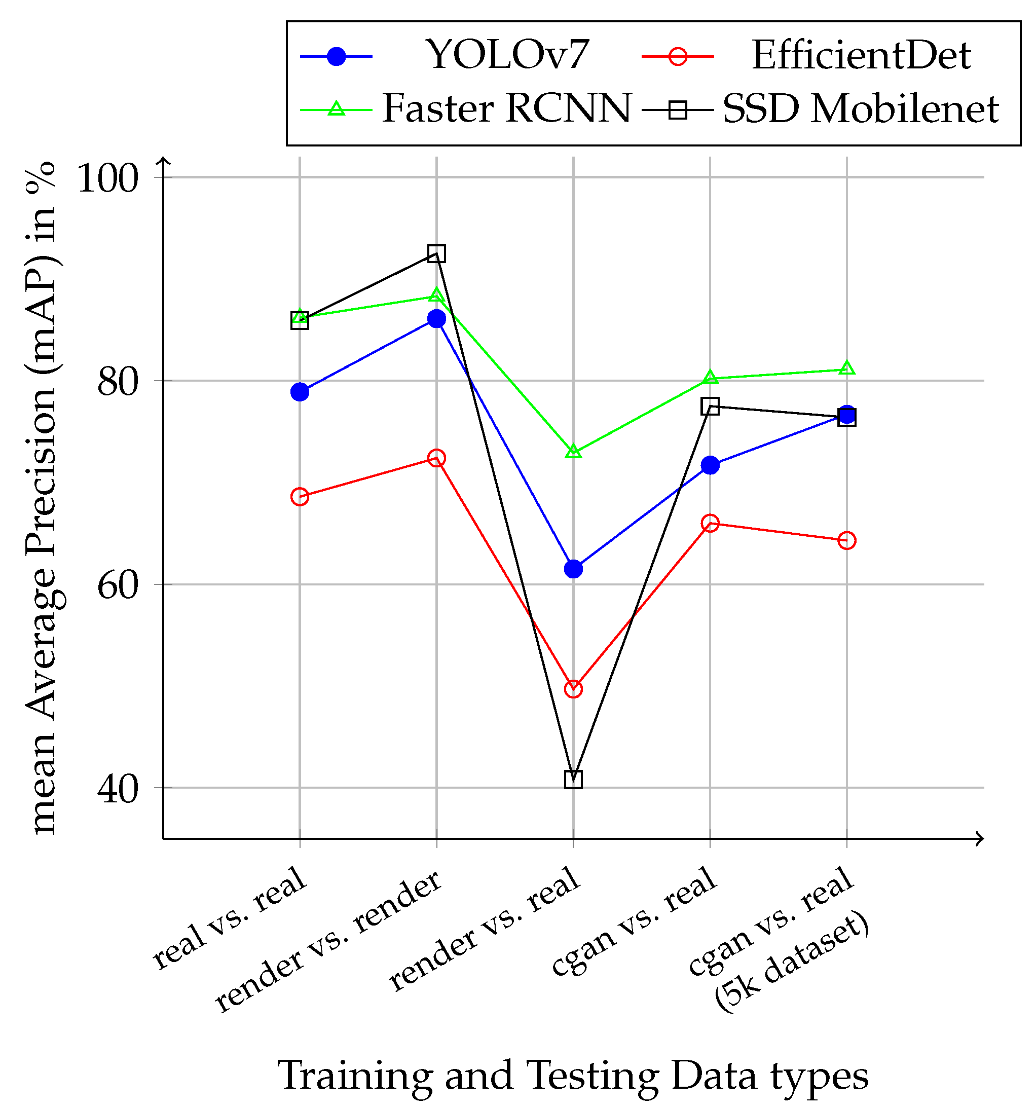 Applsci 15 12600 g004