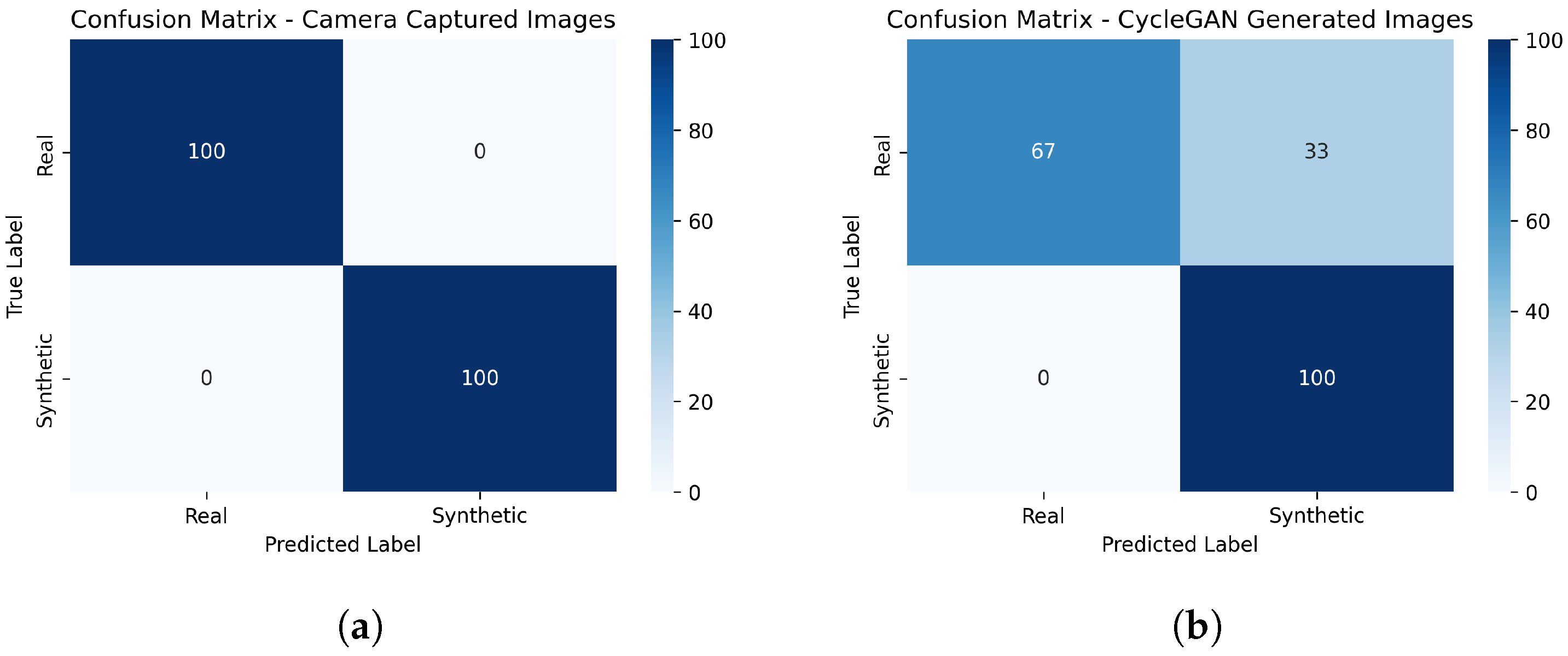 Applsci 15 12600 g008