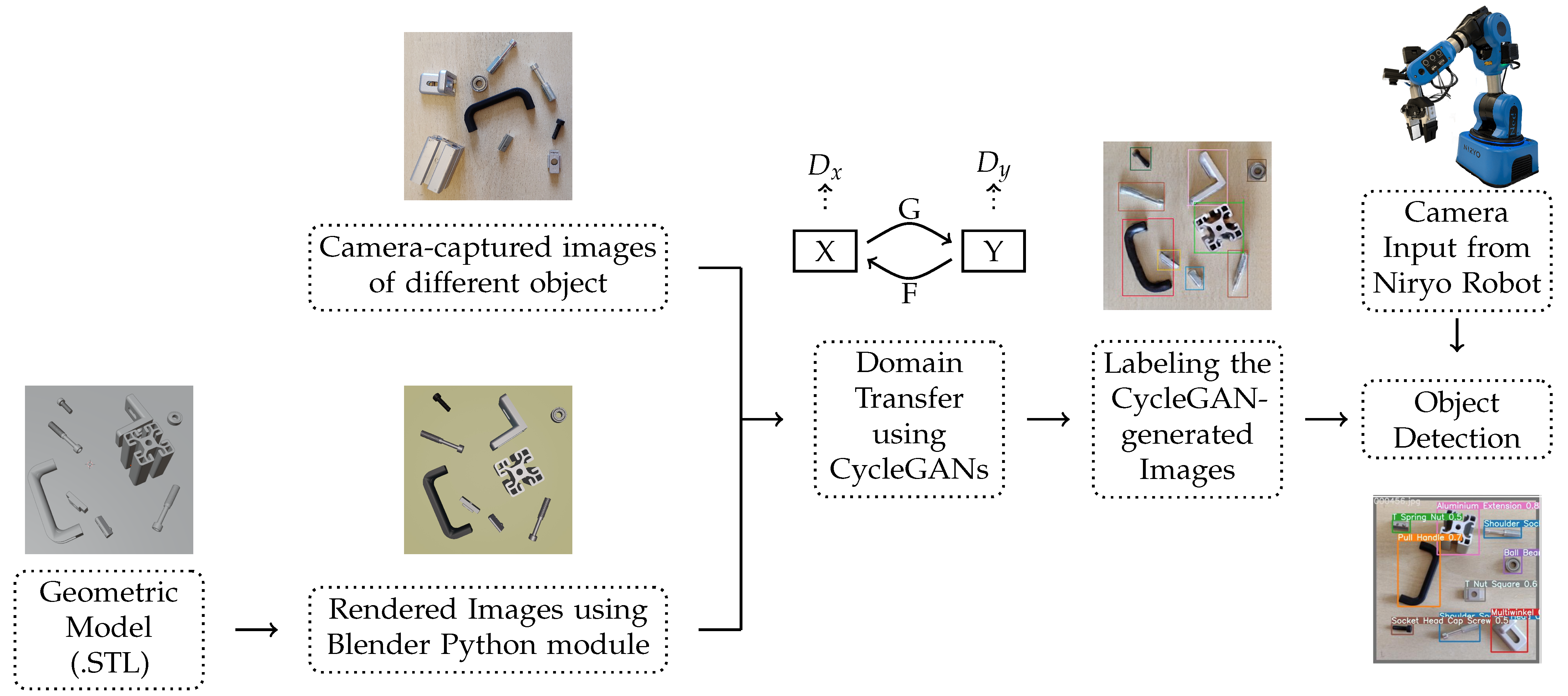 Applsci 15 12600 g009