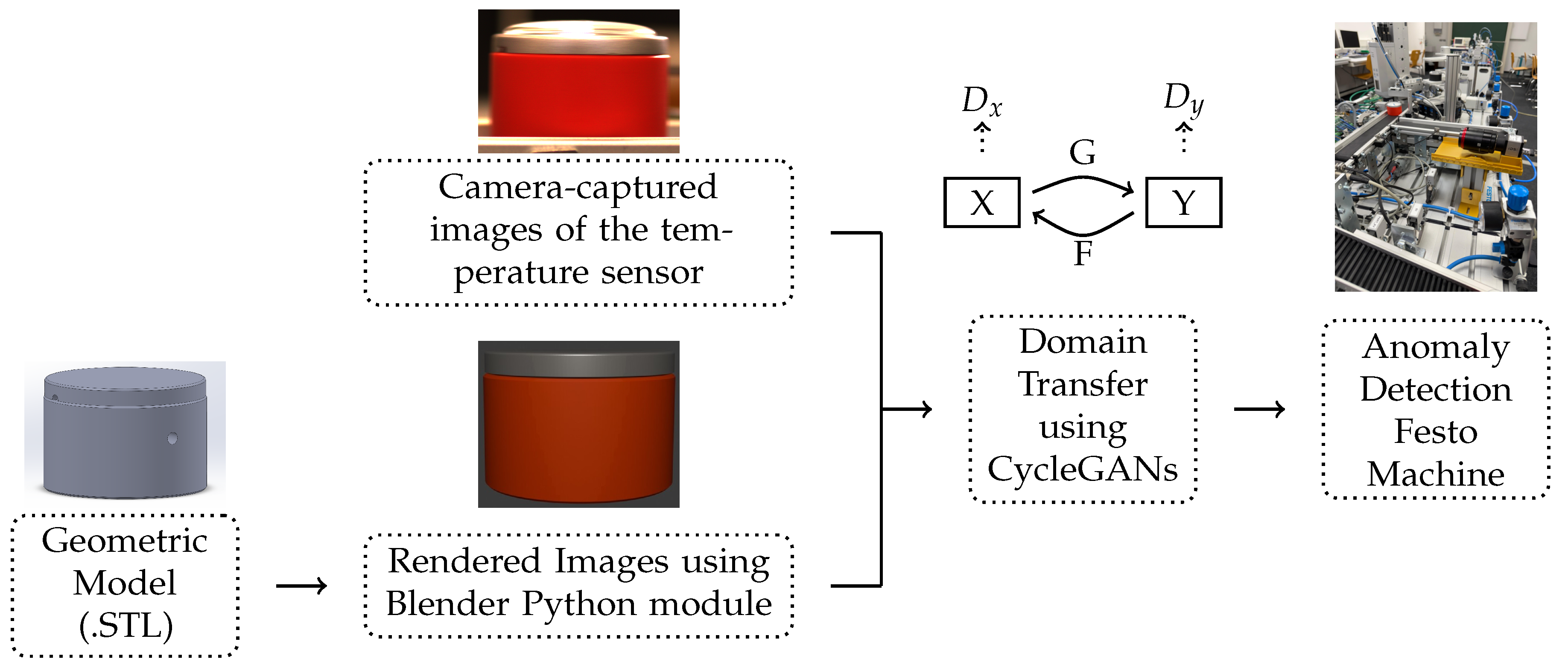 Applsci 15 12600 g011