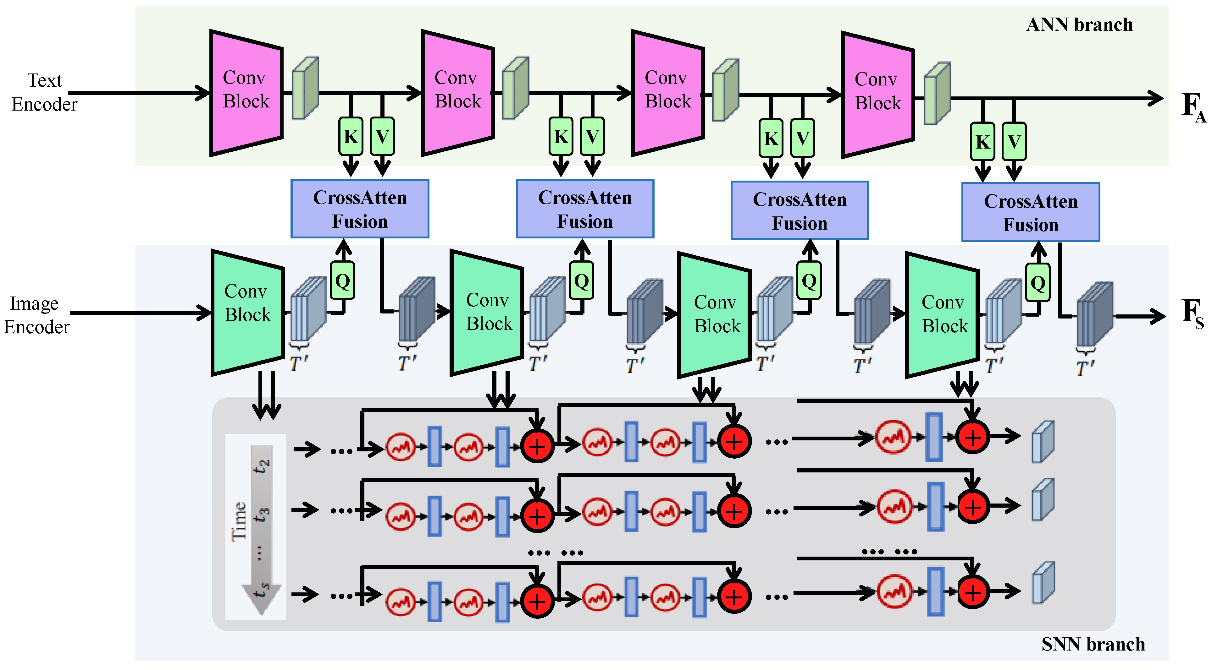 Applsci 15 12603 g002