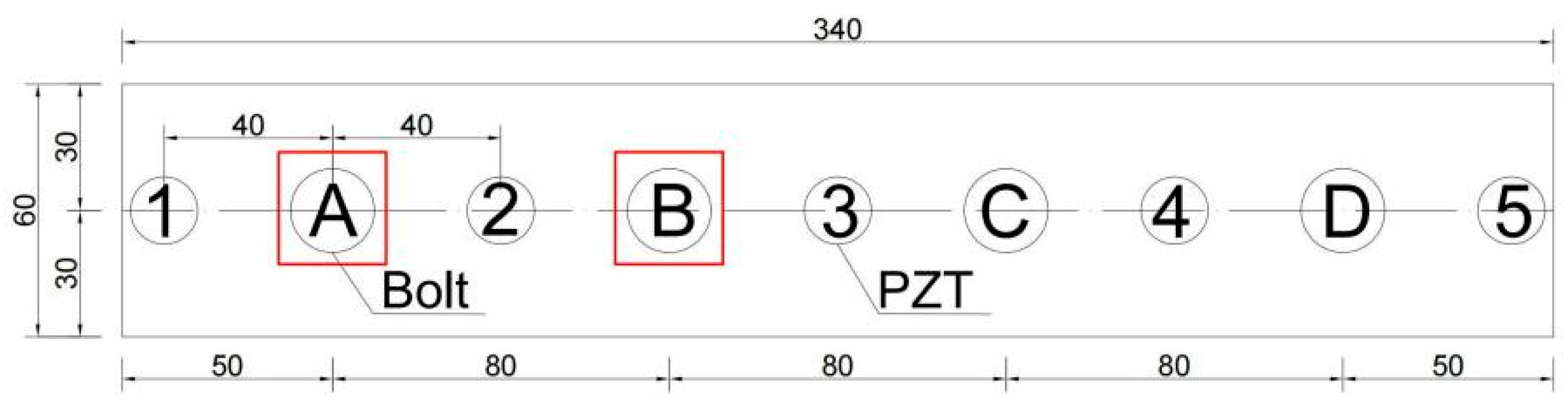 Applsci 15 12605 g003