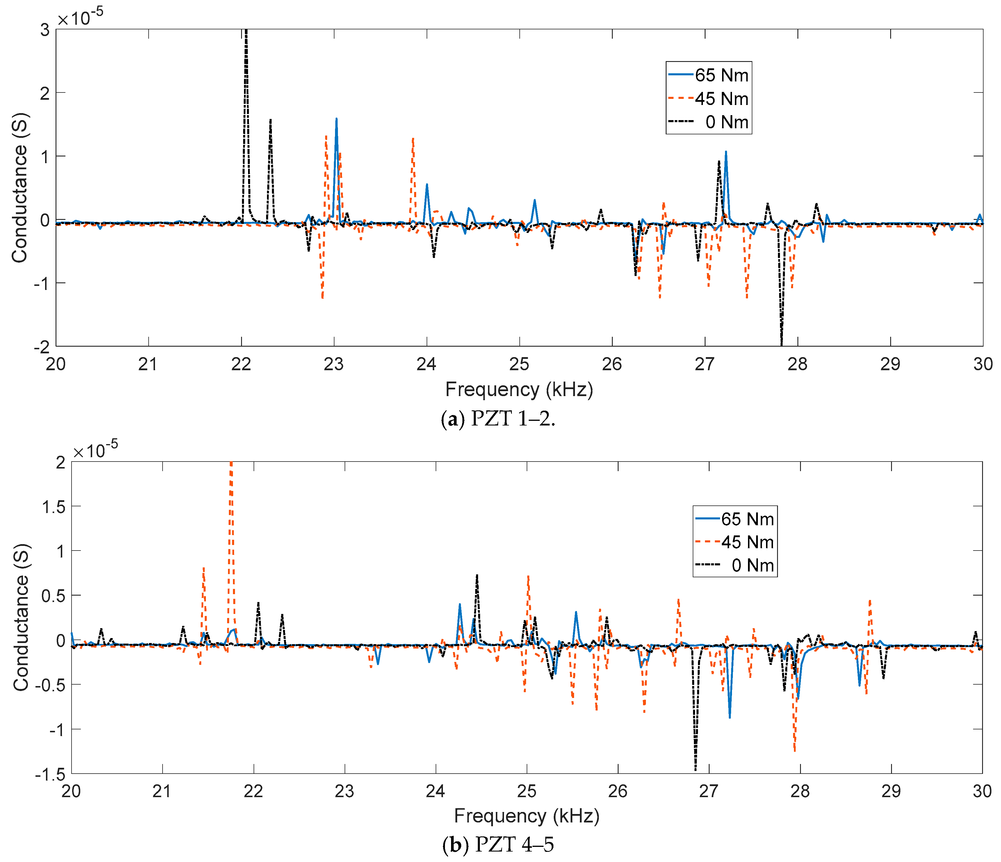 Applsci 15 12605 g008