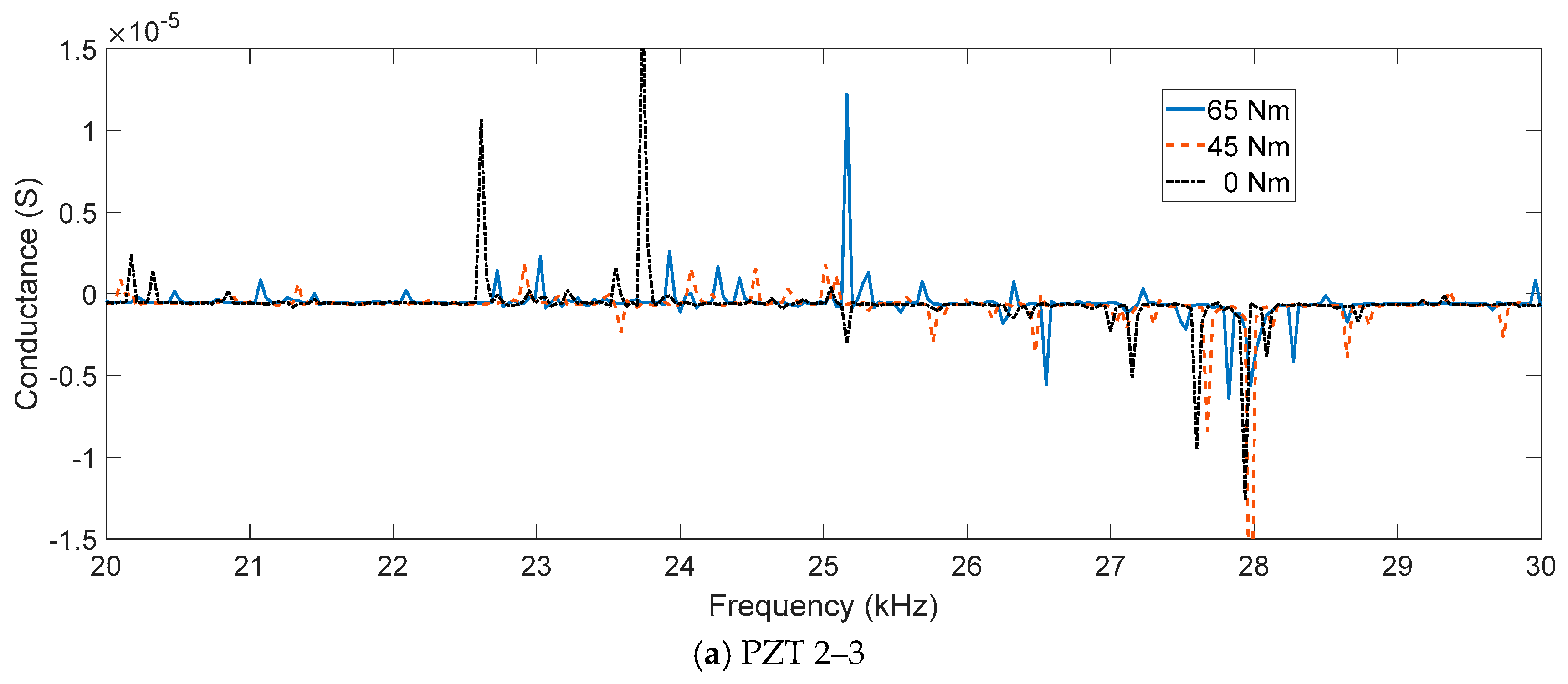 Applsci 15 12605 g009a