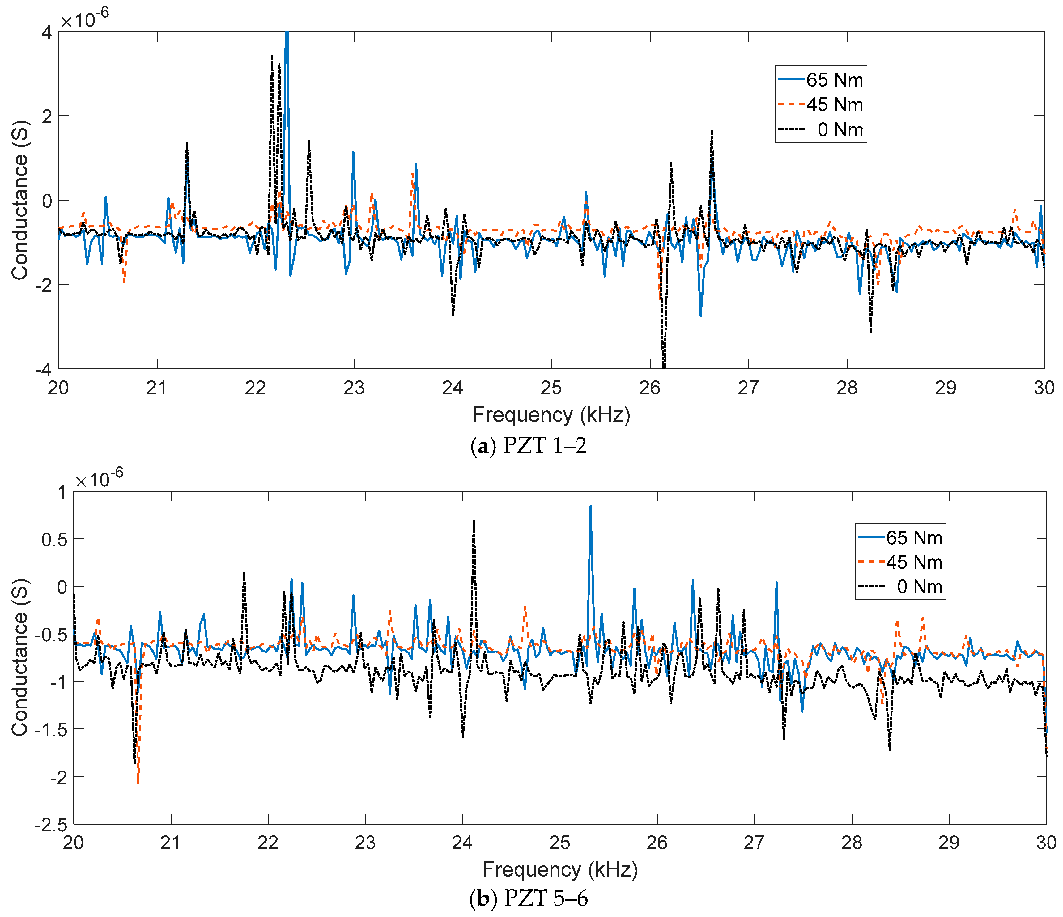 Applsci 15 12605 g014