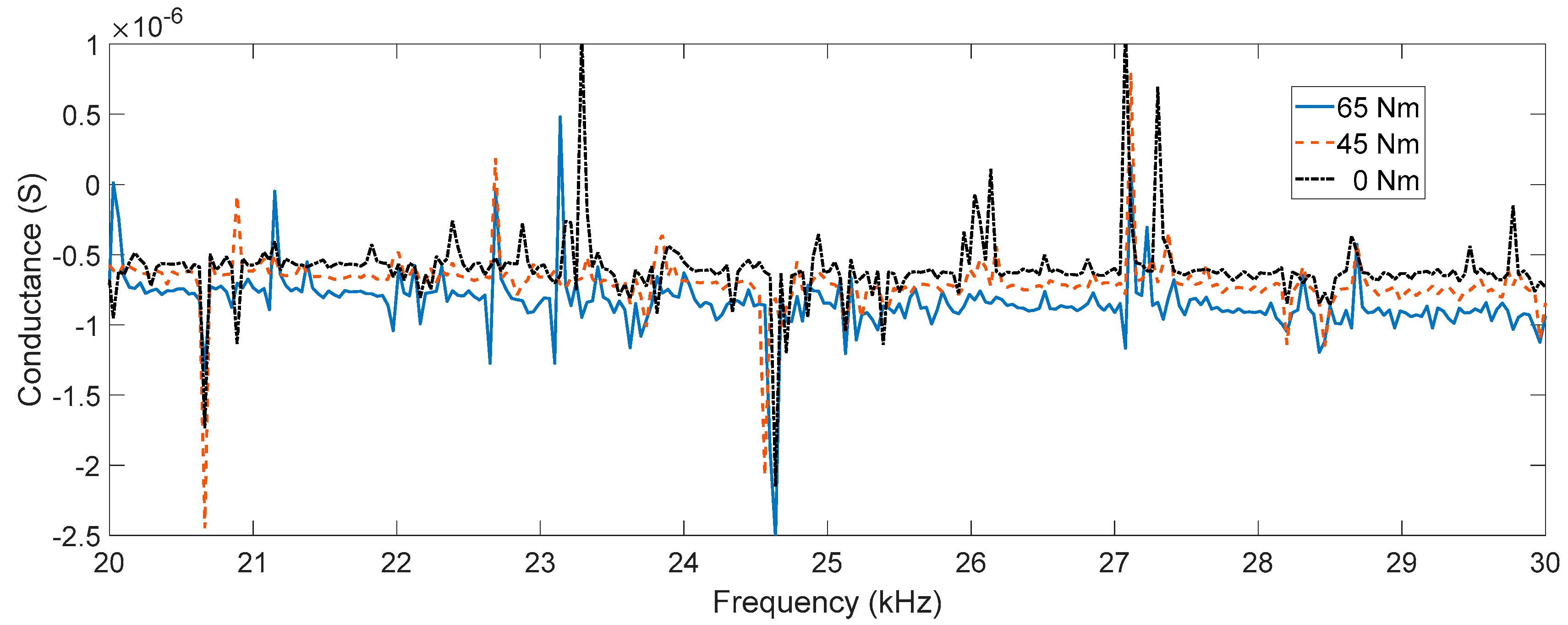 Applsci 15 12605 g015