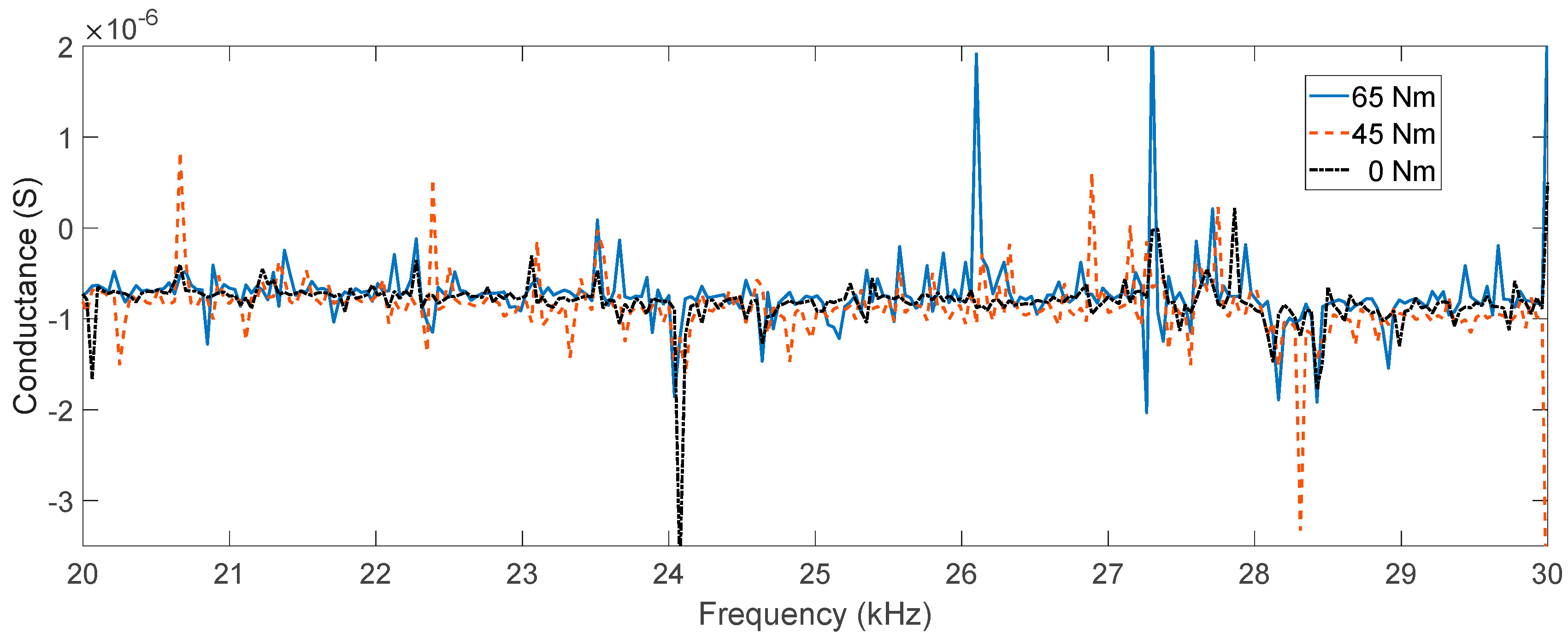 Applsci 15 12605 g016