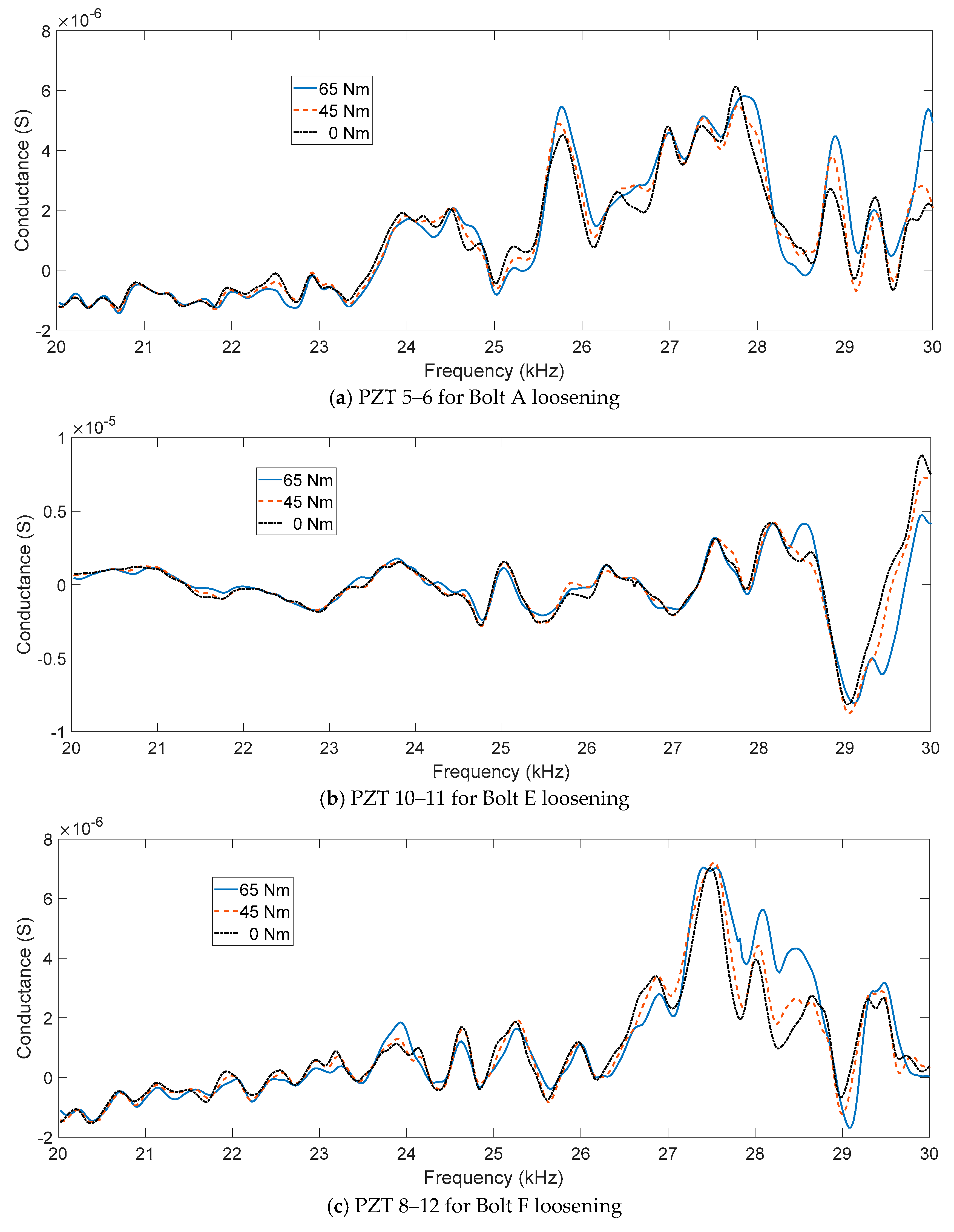 Applsci 15 12605 g020