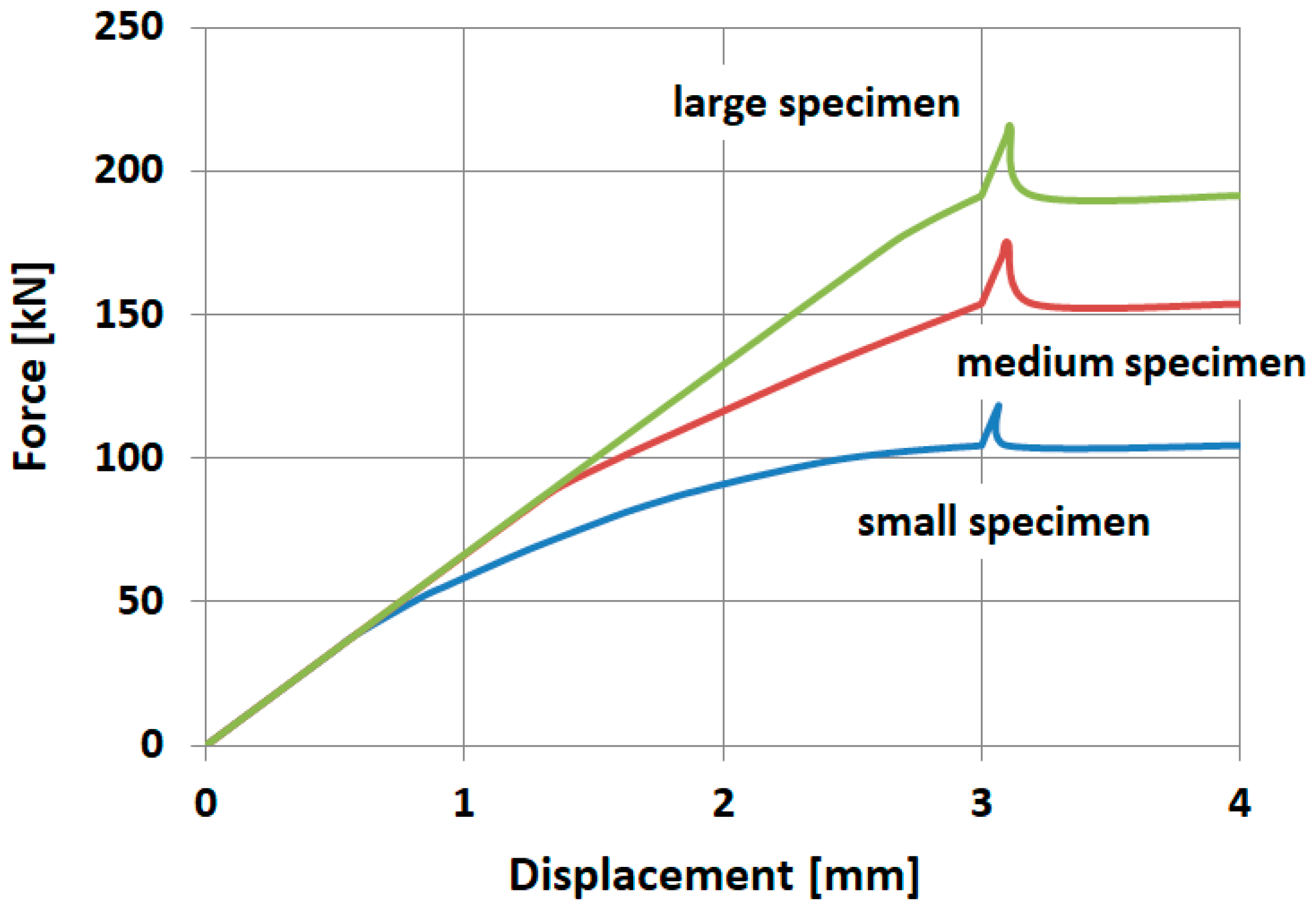 Applsci 15 12606 g007