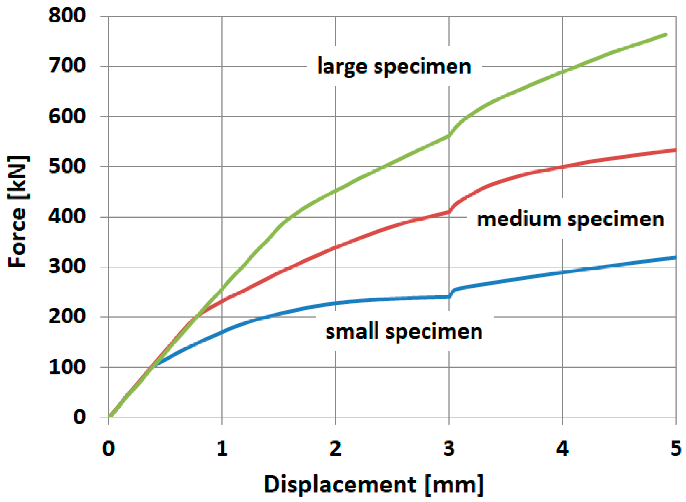Applsci 15 12606 g009