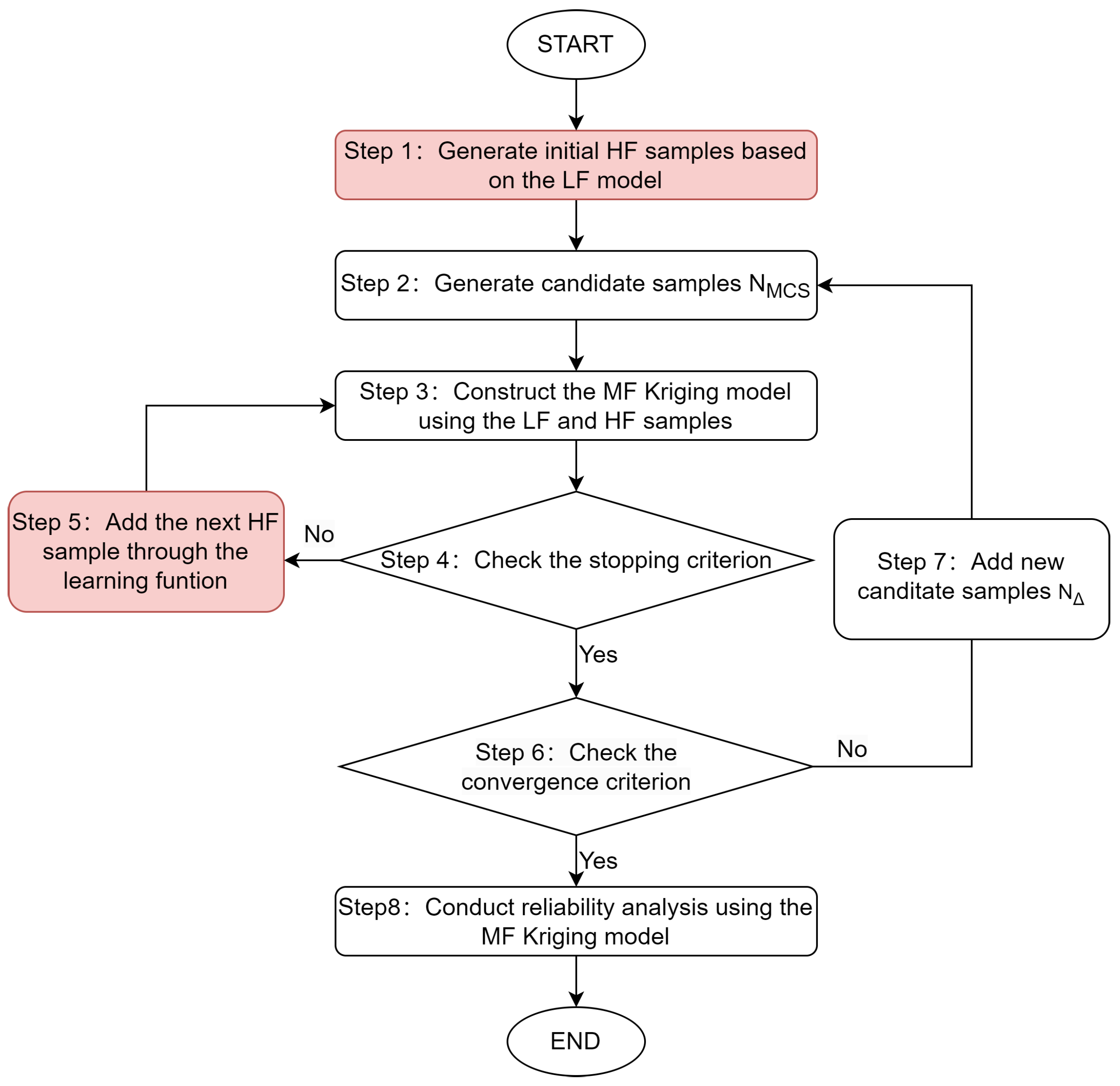 Applsci 15 12607 g002