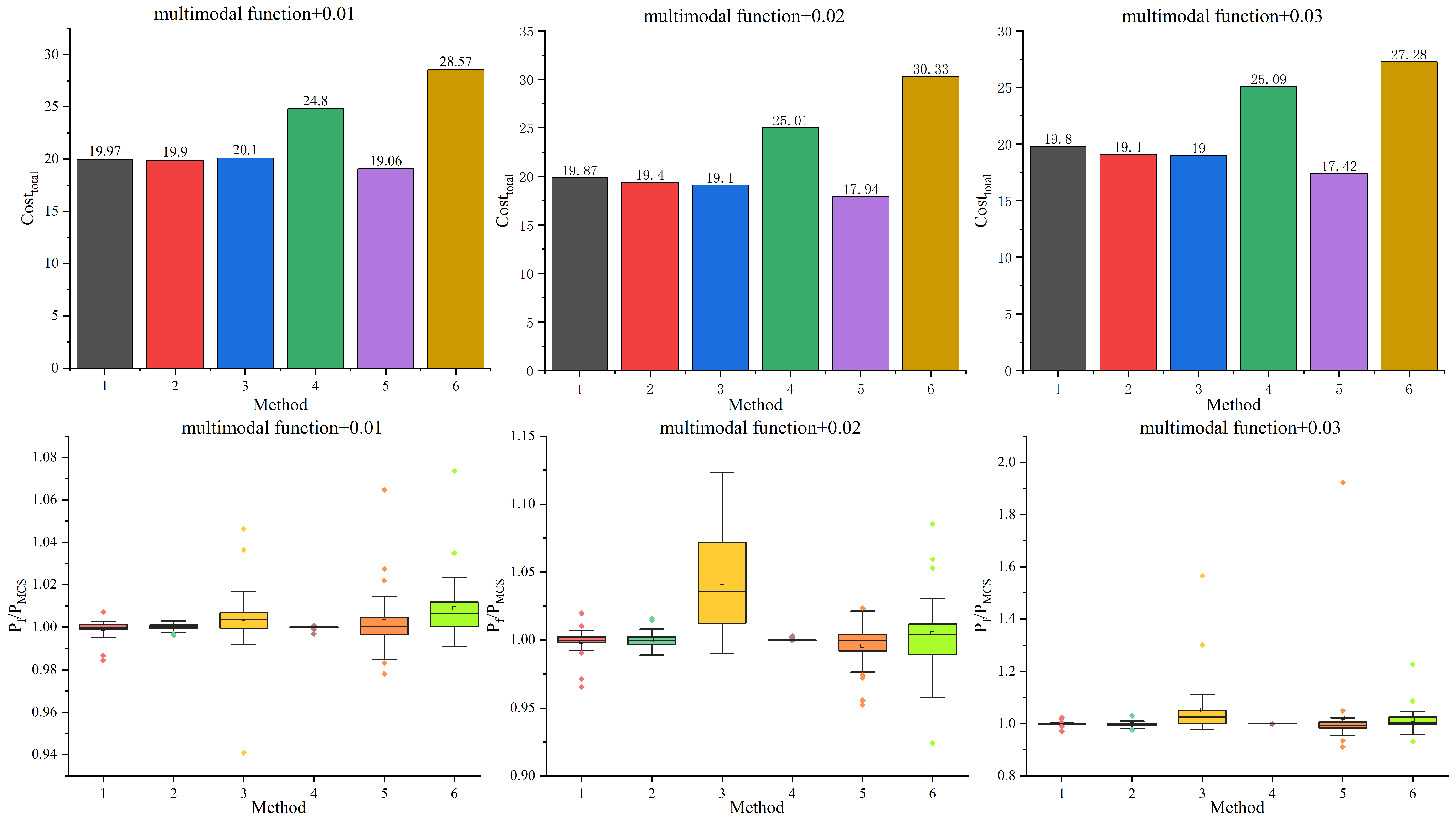 Applsci 15 12607 g003