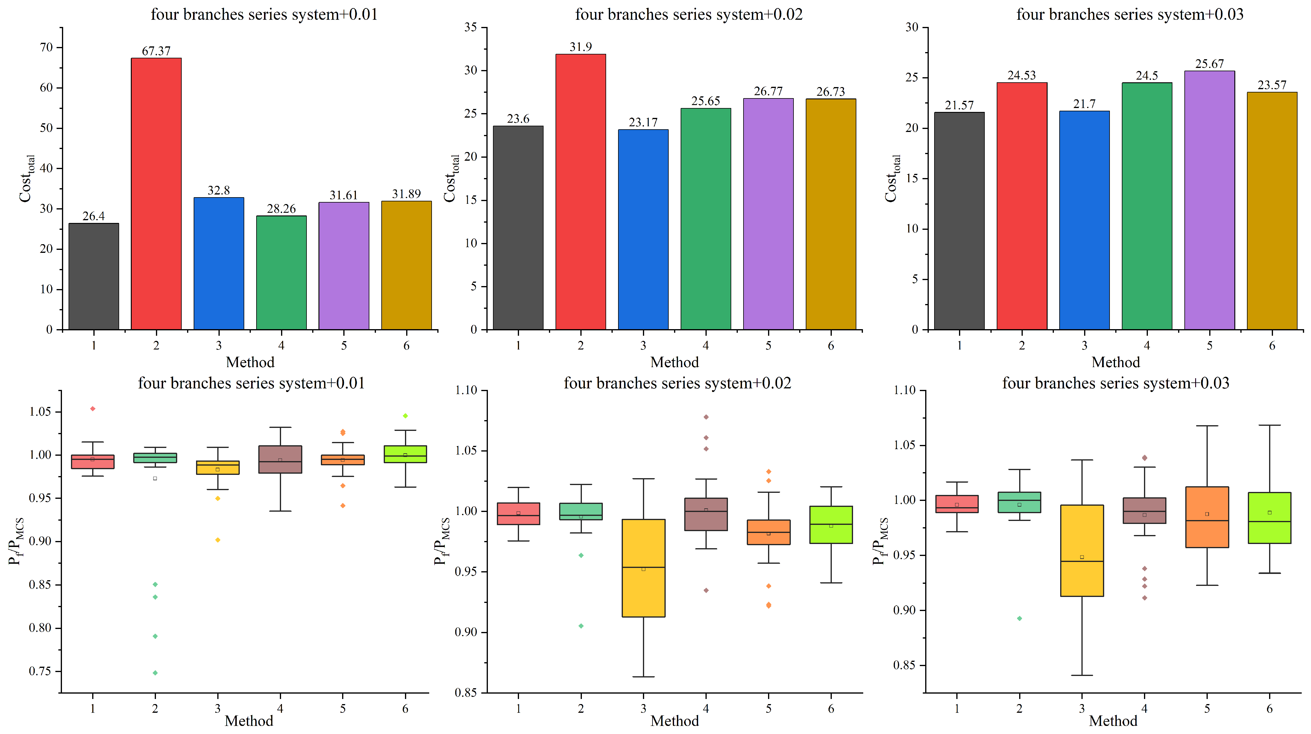 Applsci 15 12607 g004