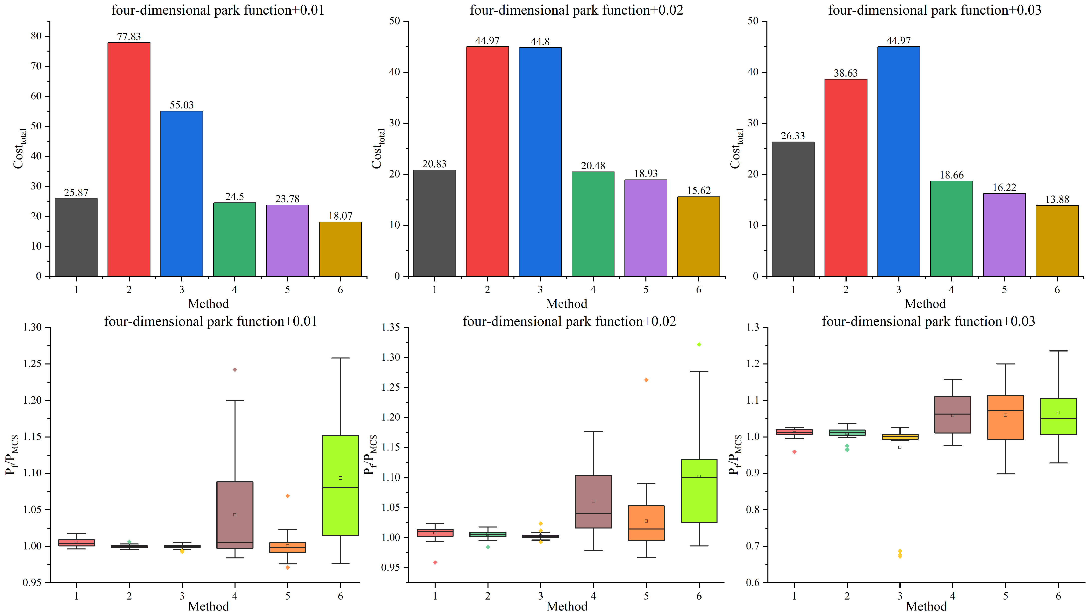 Applsci 15 12607 g005