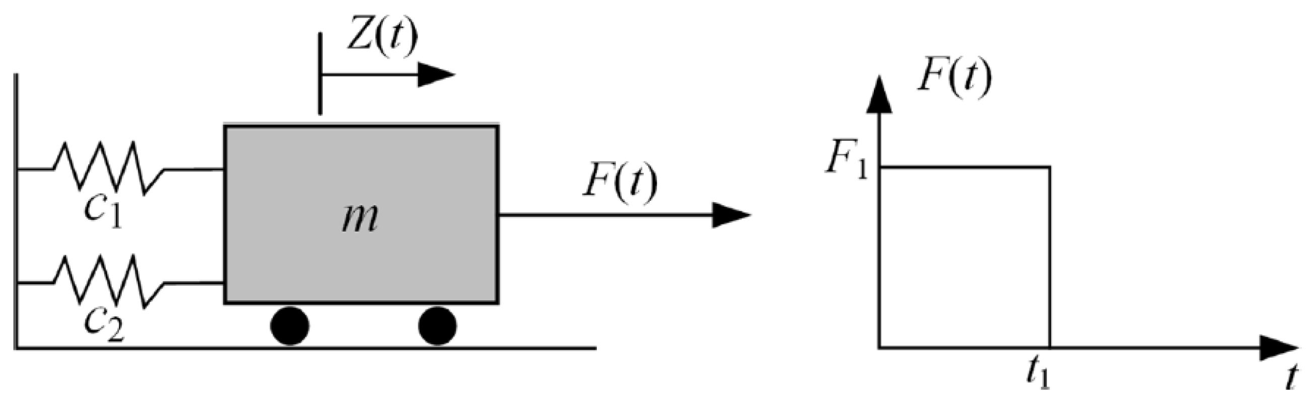 Applsci 15 12607 g006