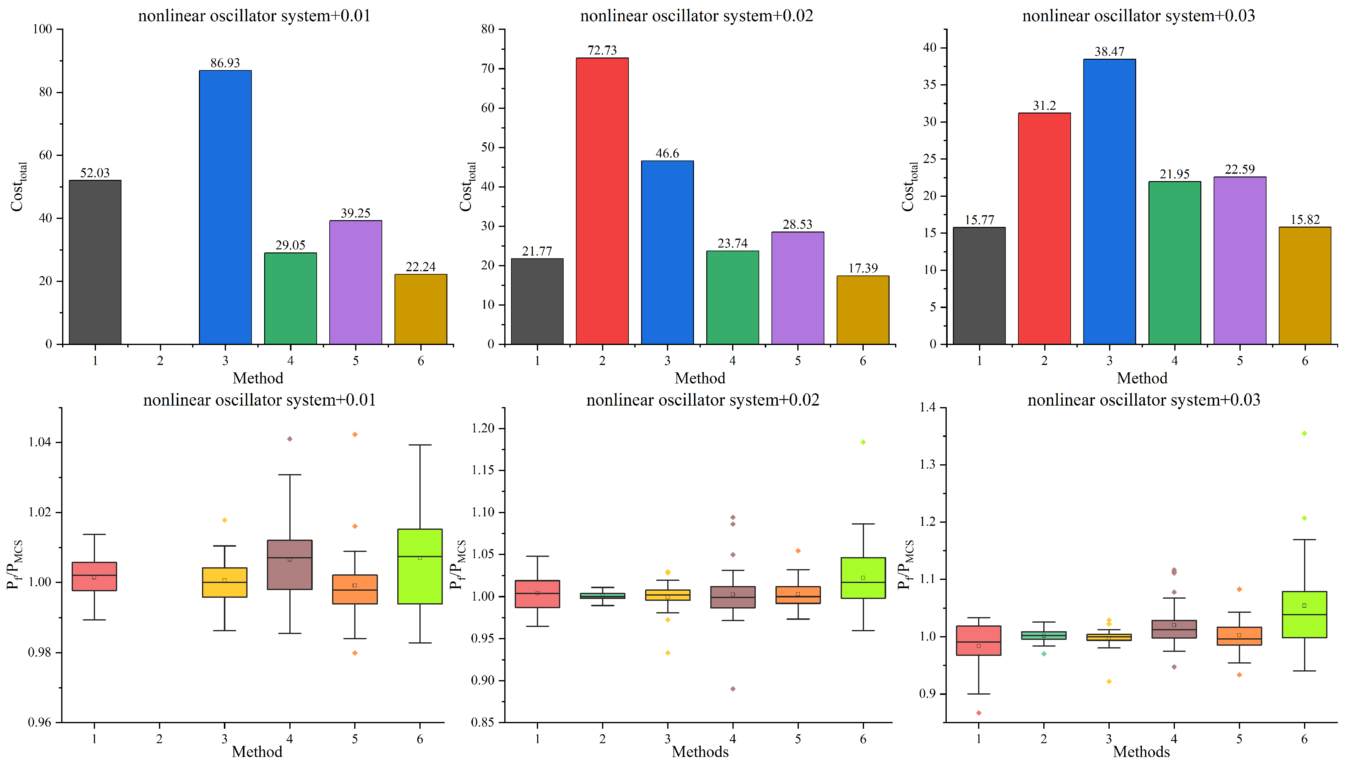 Applsci 15 12607 g007