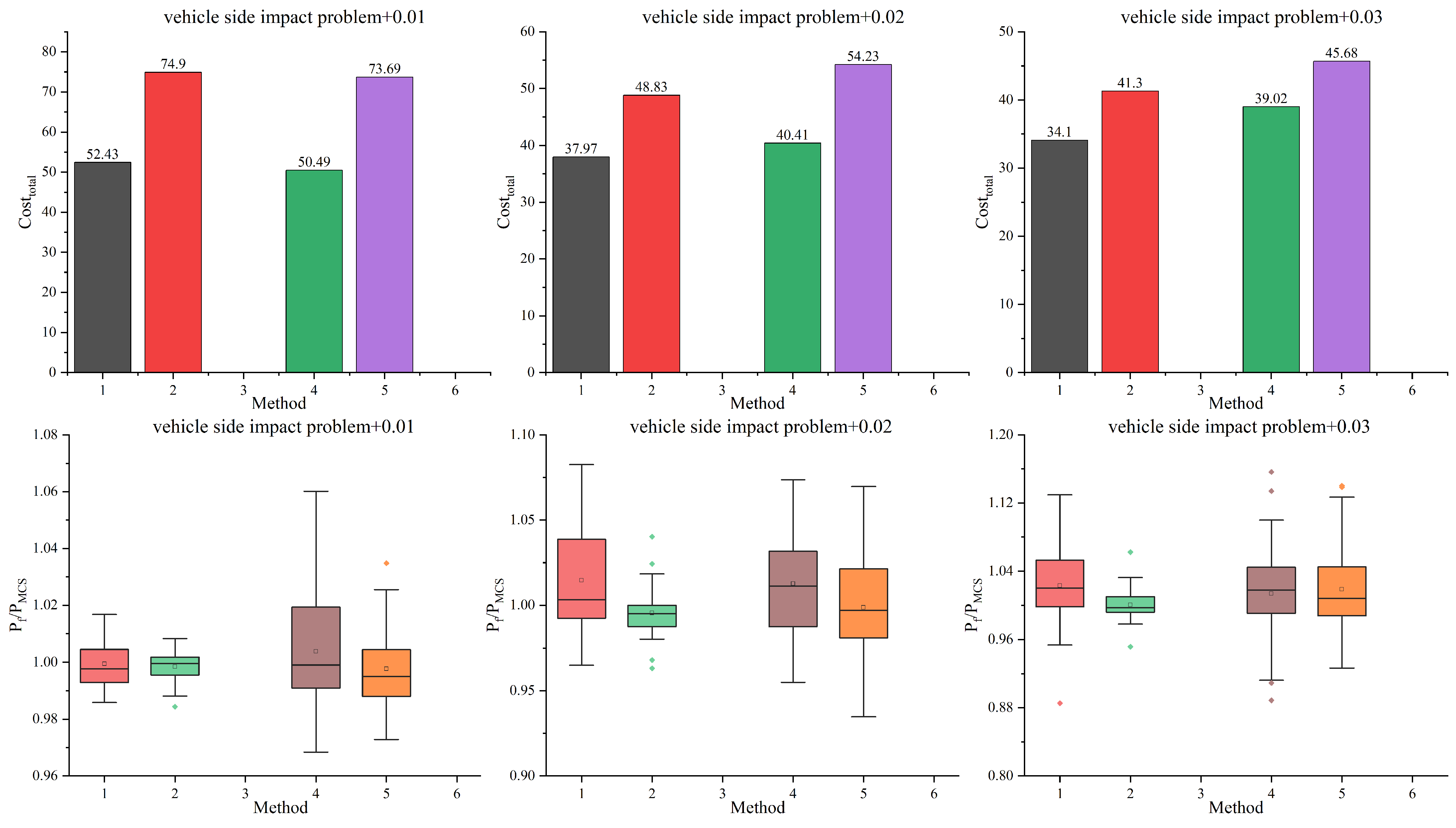 Applsci 15 12607 g008