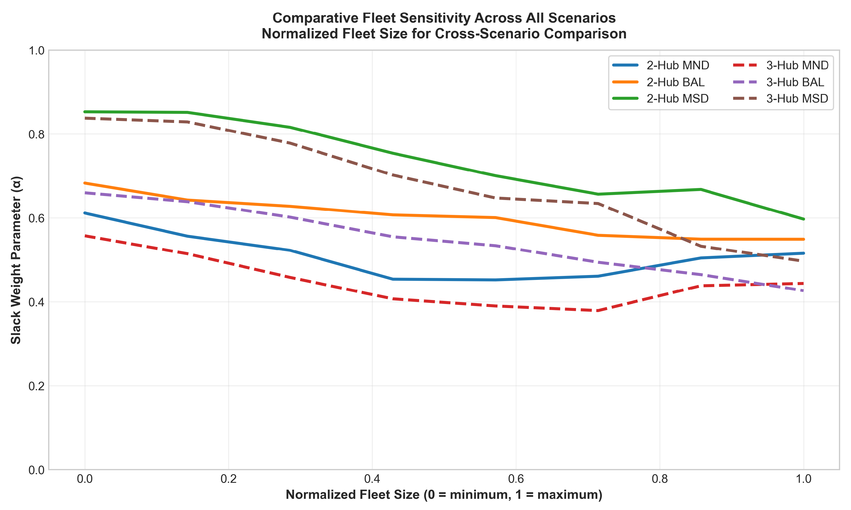 Applsci 15 12609 g008