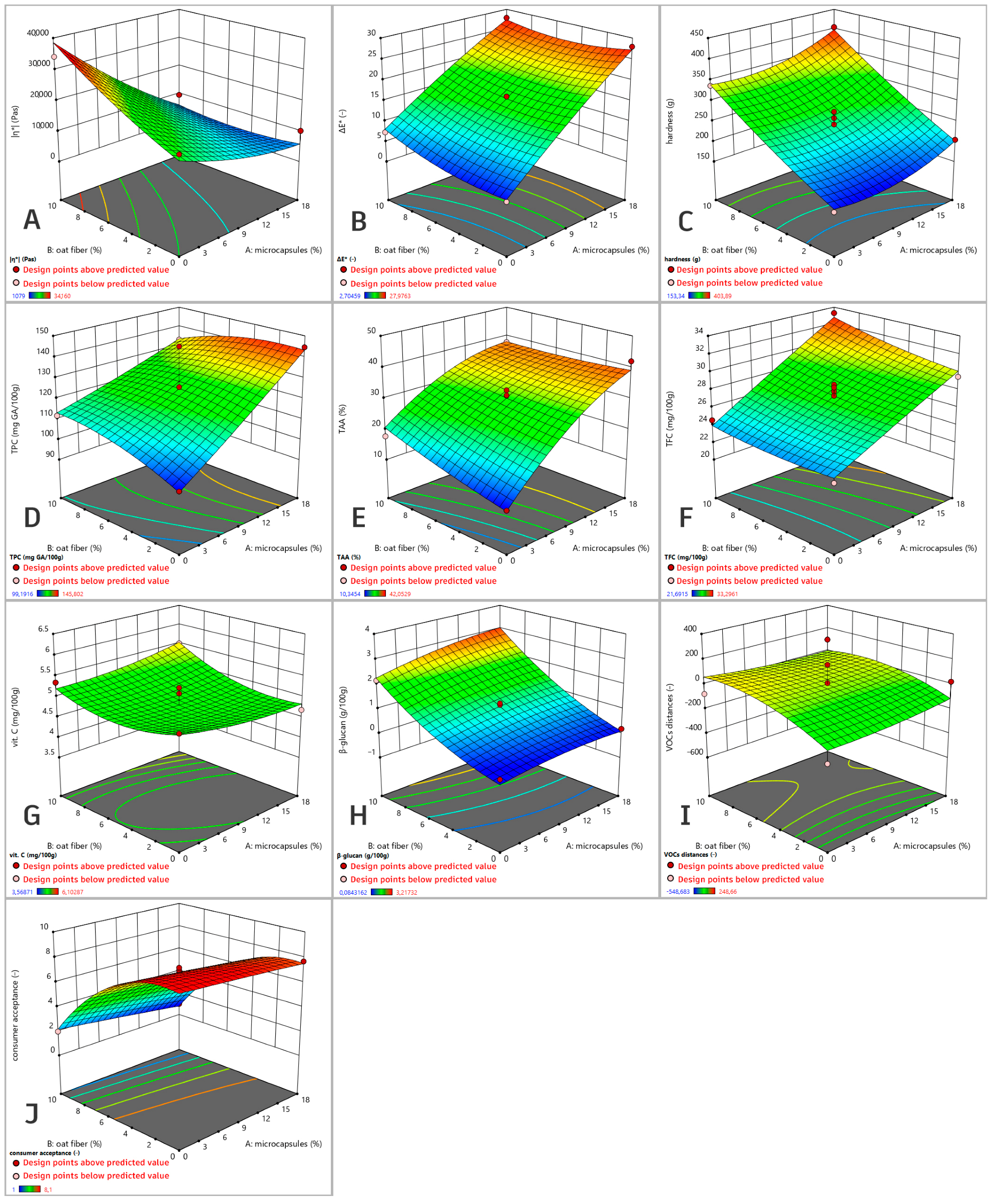 Applsci 15 12610 g002