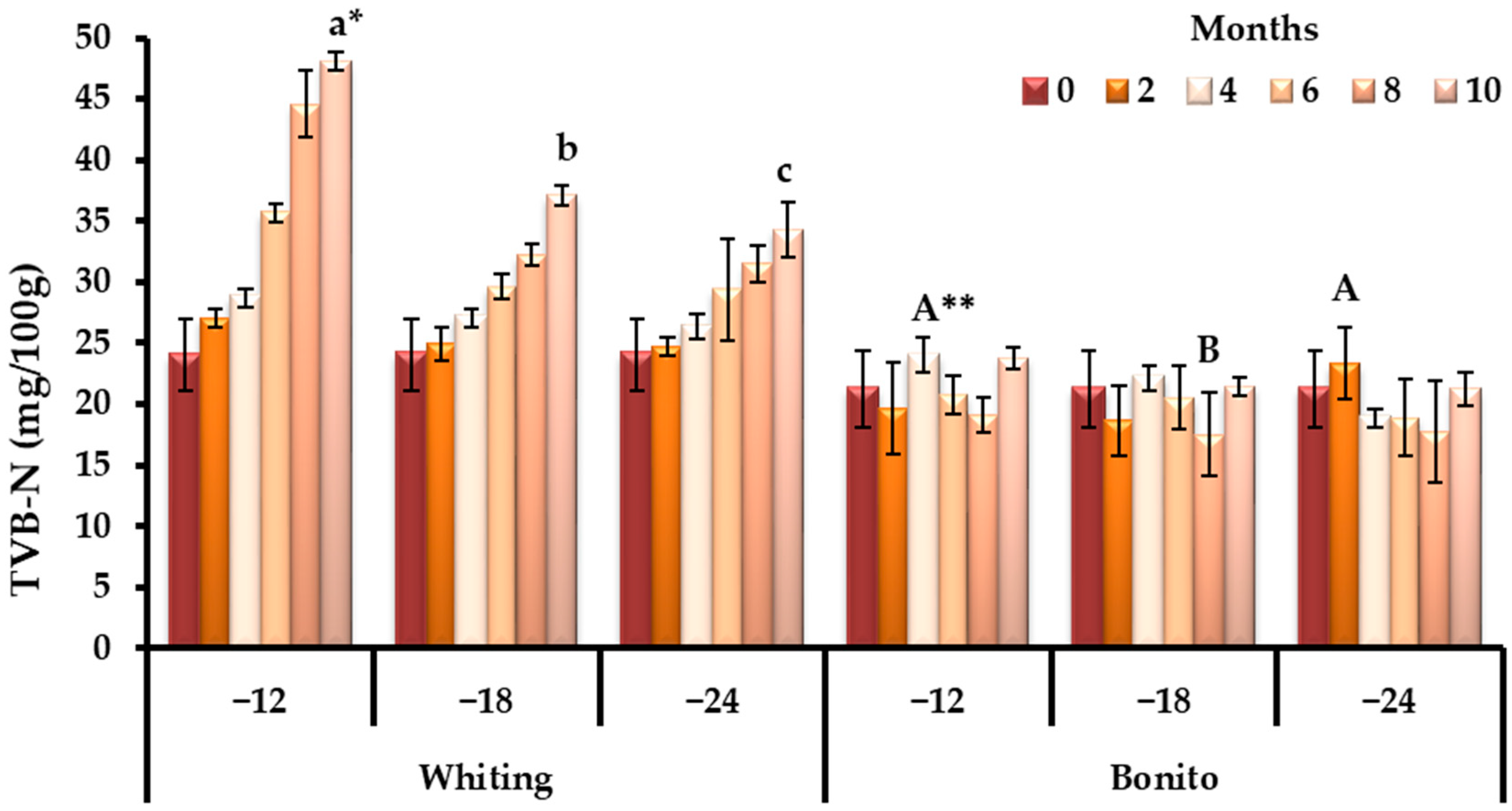 Applsci 15 12611 g001