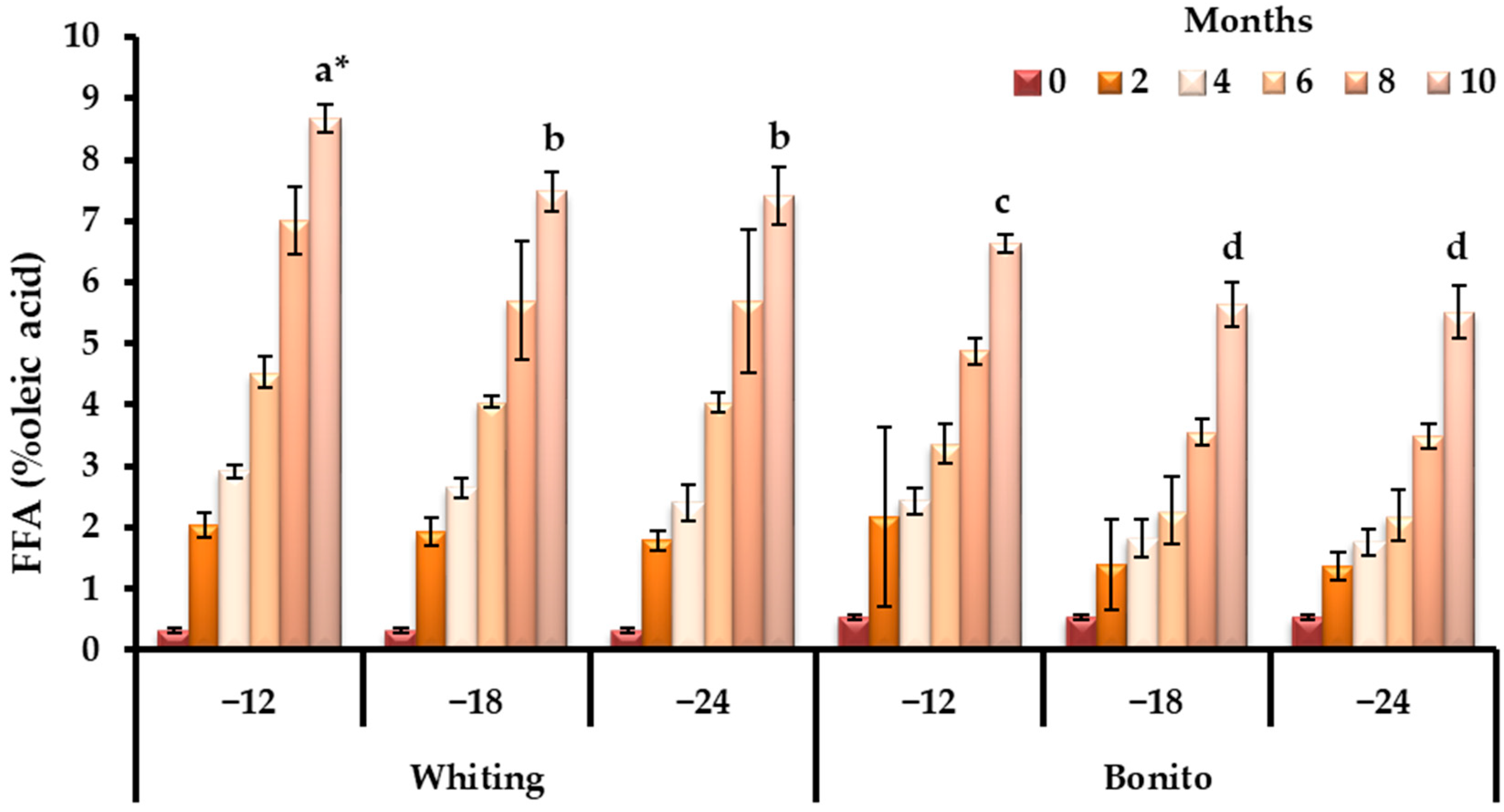Applsci 15 12611 g004