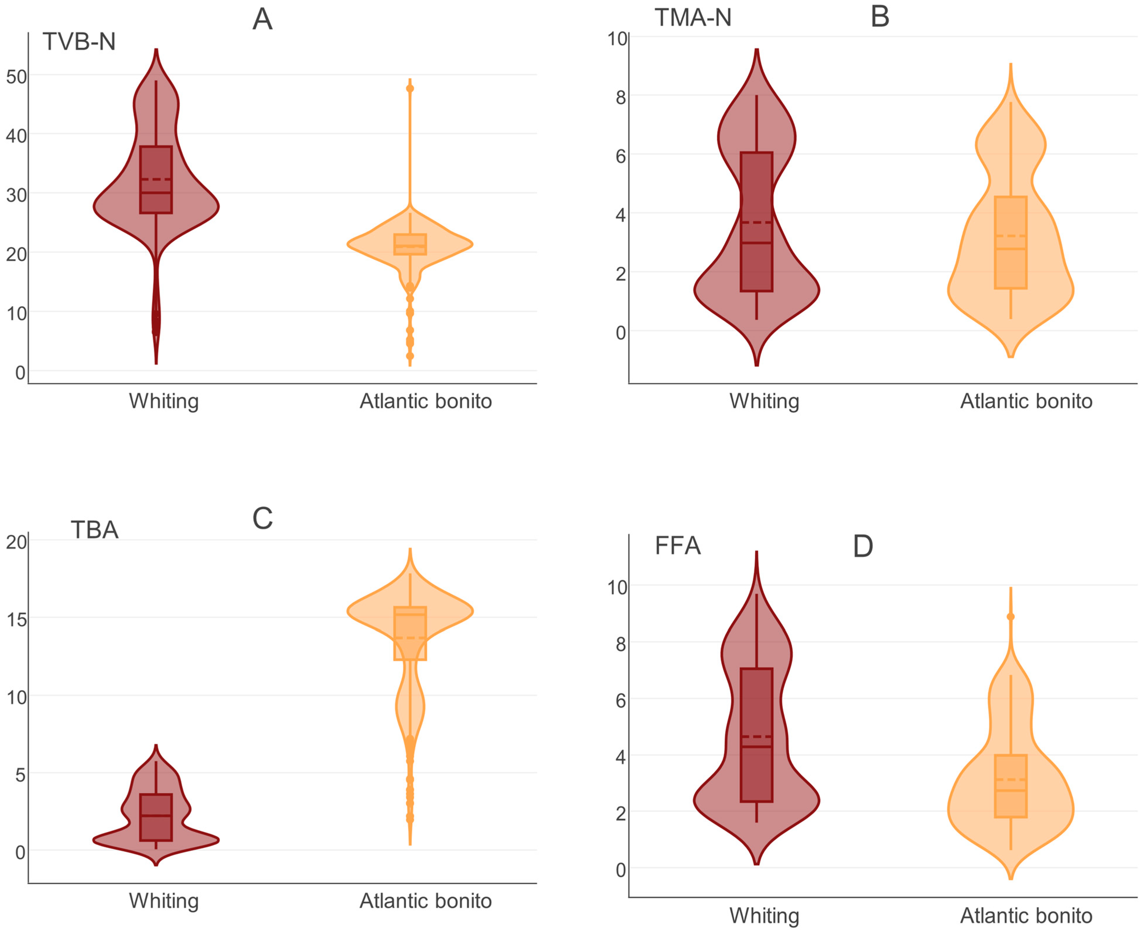 Applsci 15 12611 g006