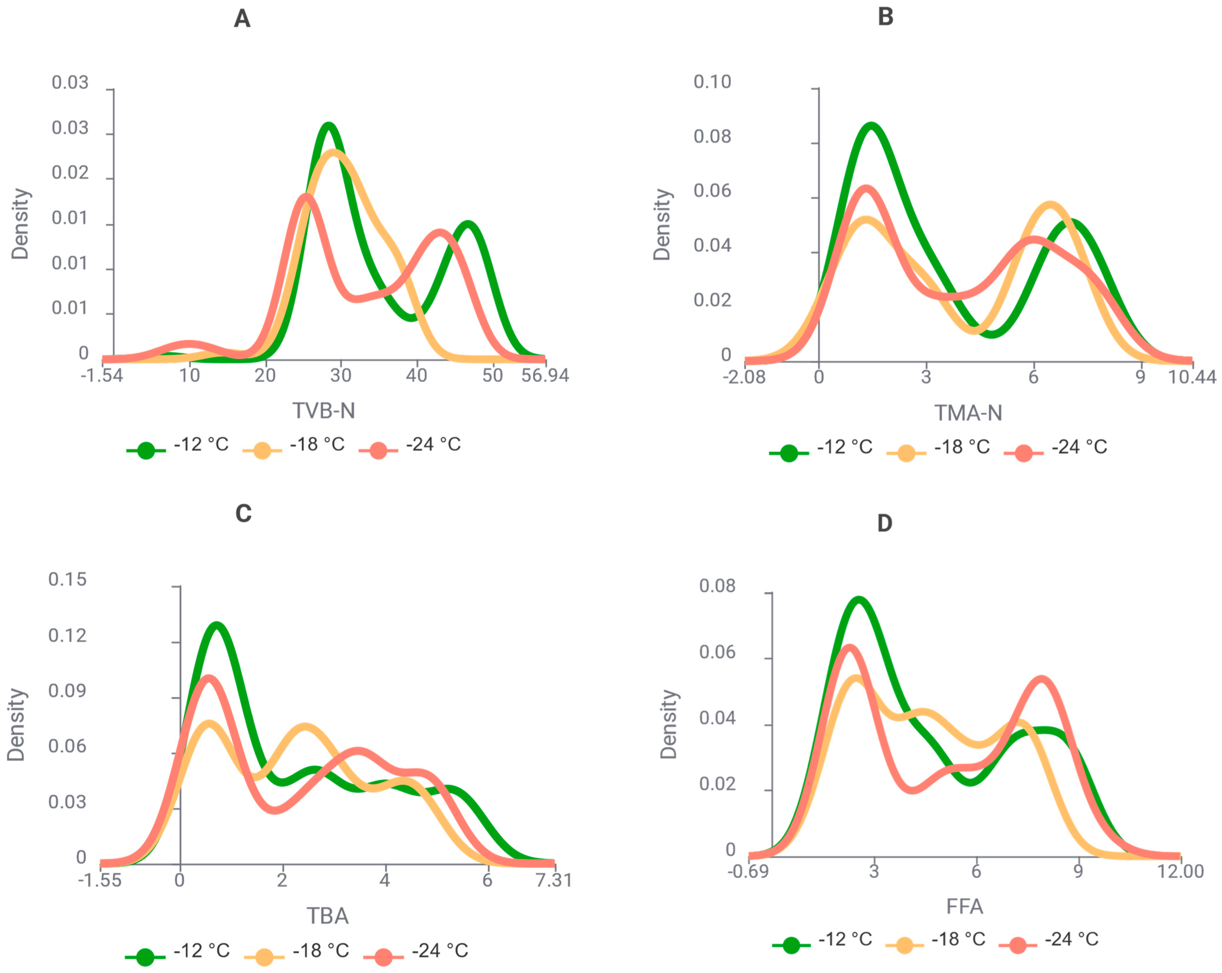 Applsci 15 12611 g010