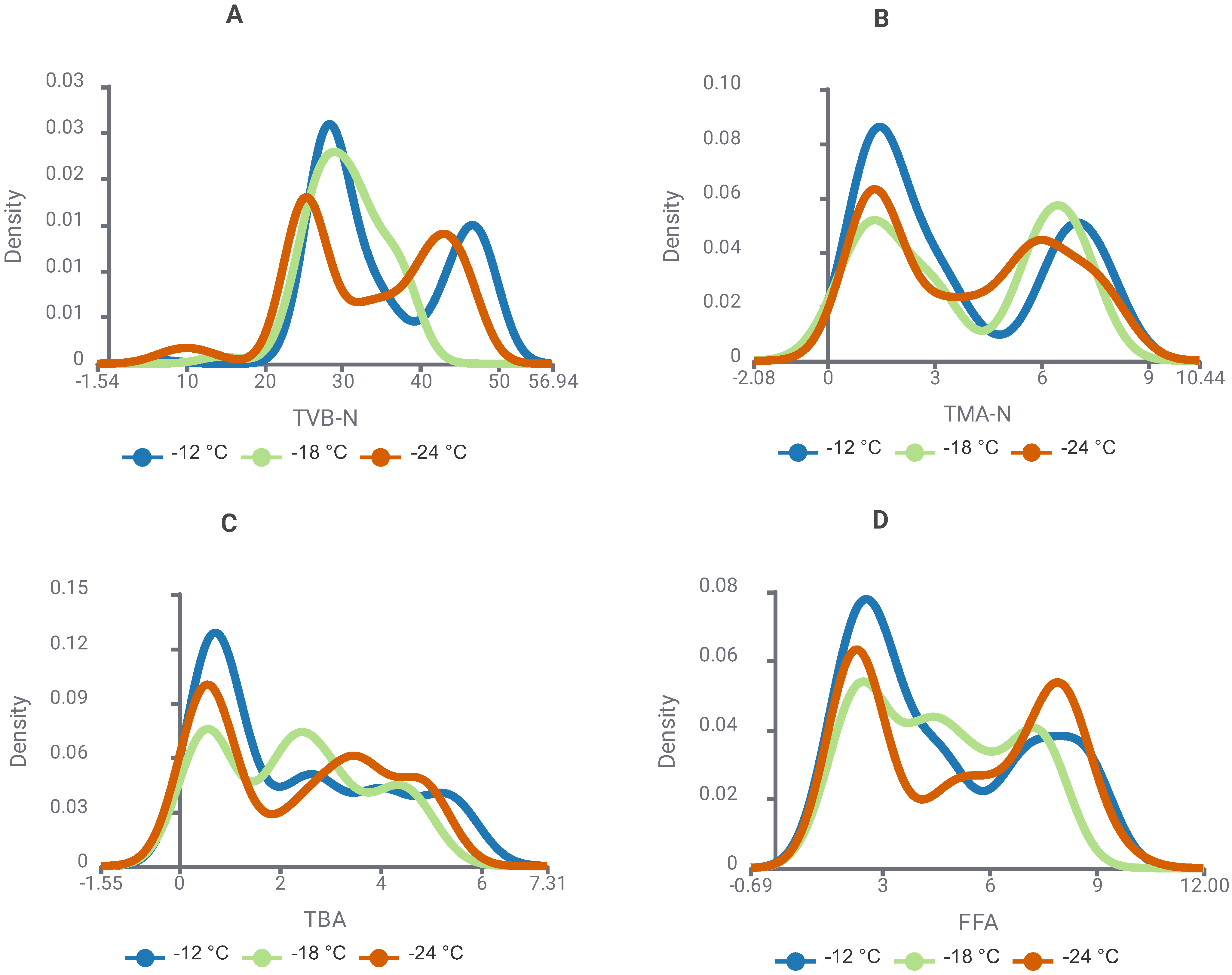 Applsci 15 12611 g011