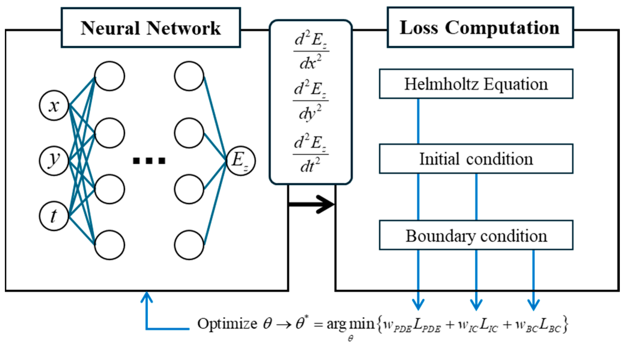 Applsci 15 12612 g001