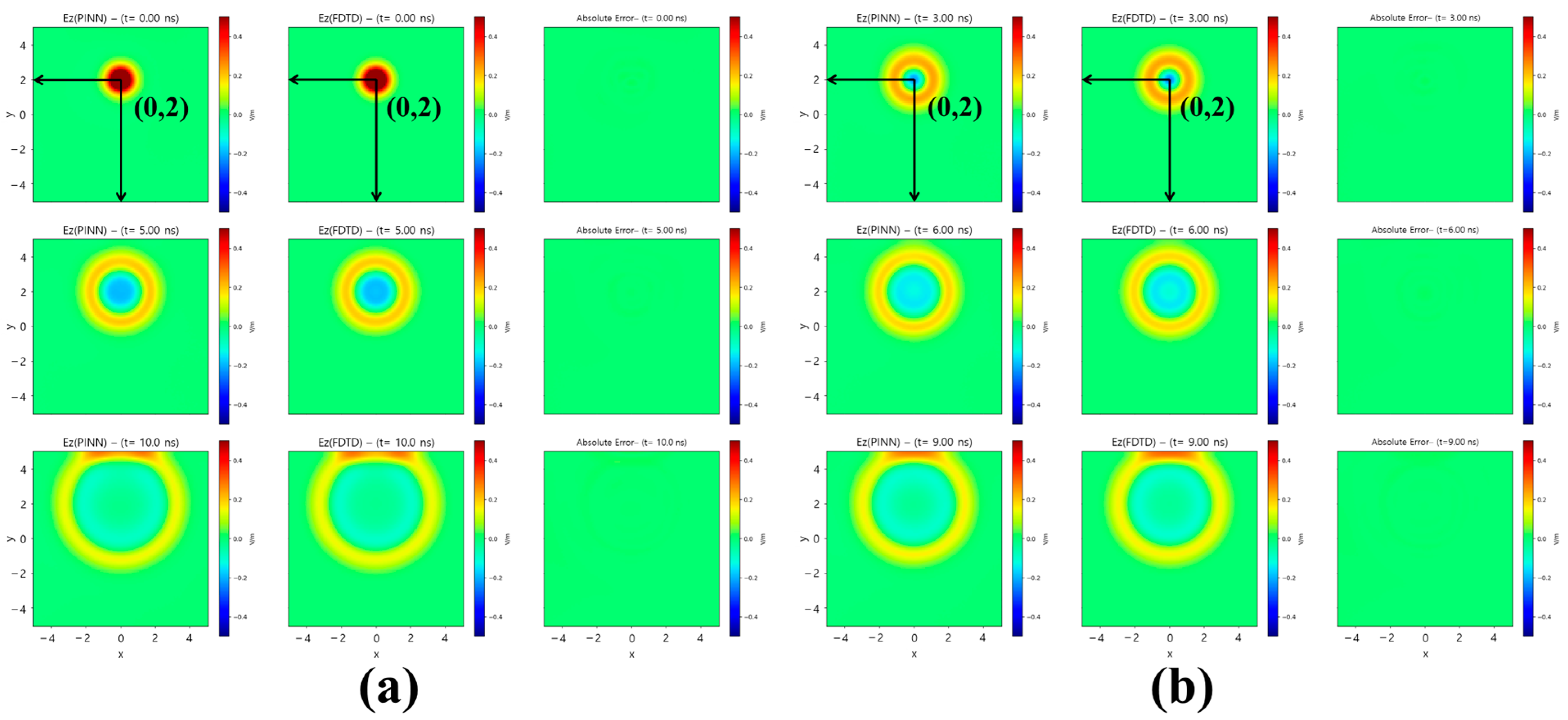 Applsci 15 12612 g003
