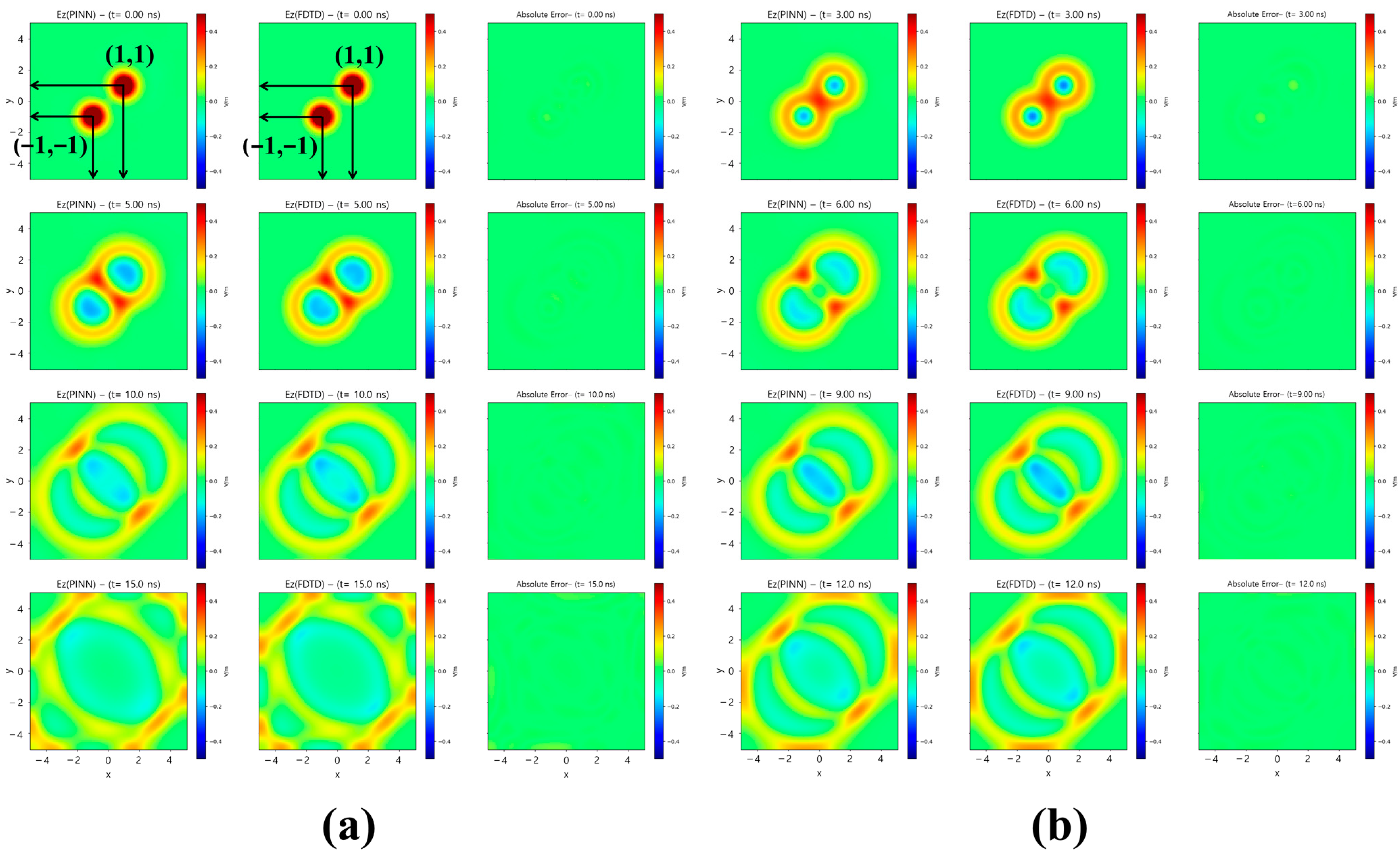 Applsci 15 12612 g004