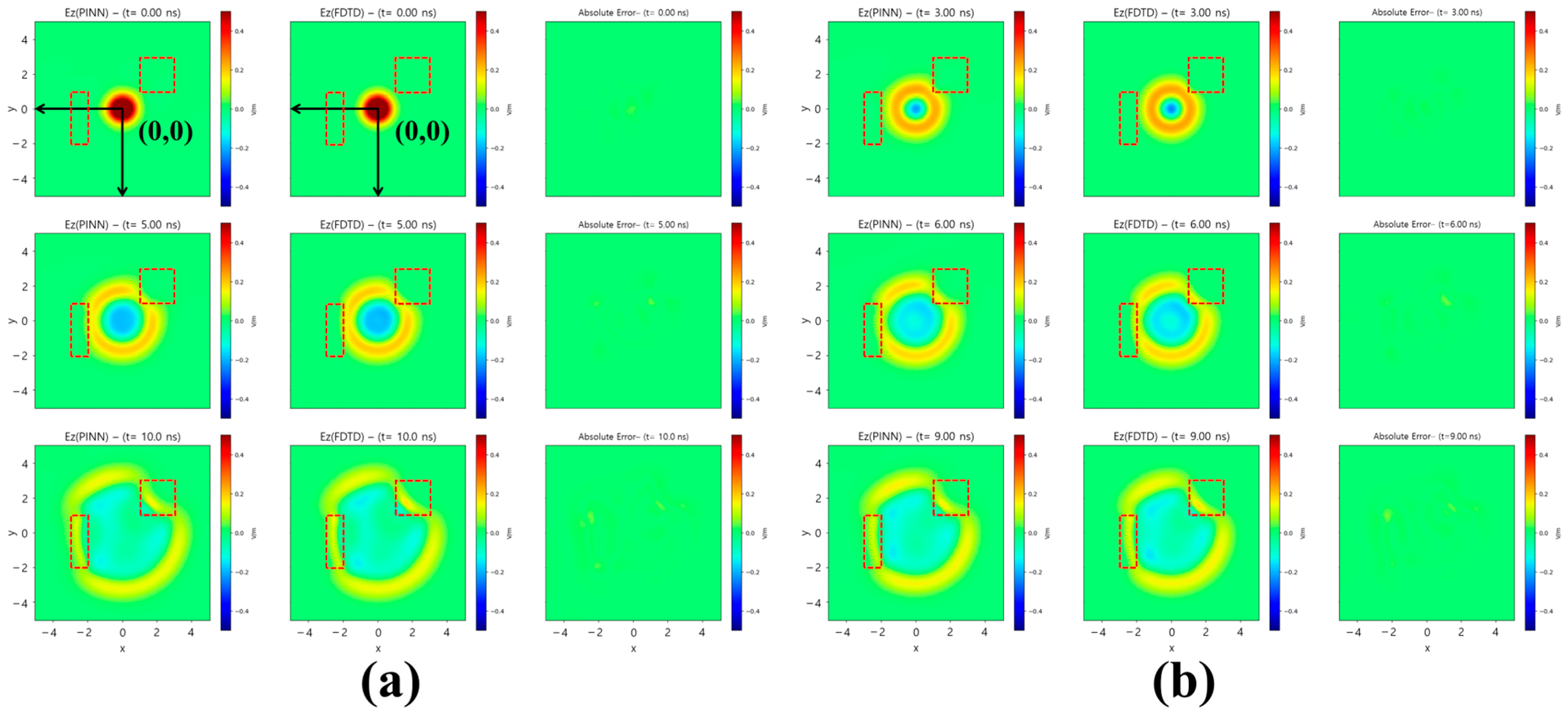 Applsci 15 12612 g005