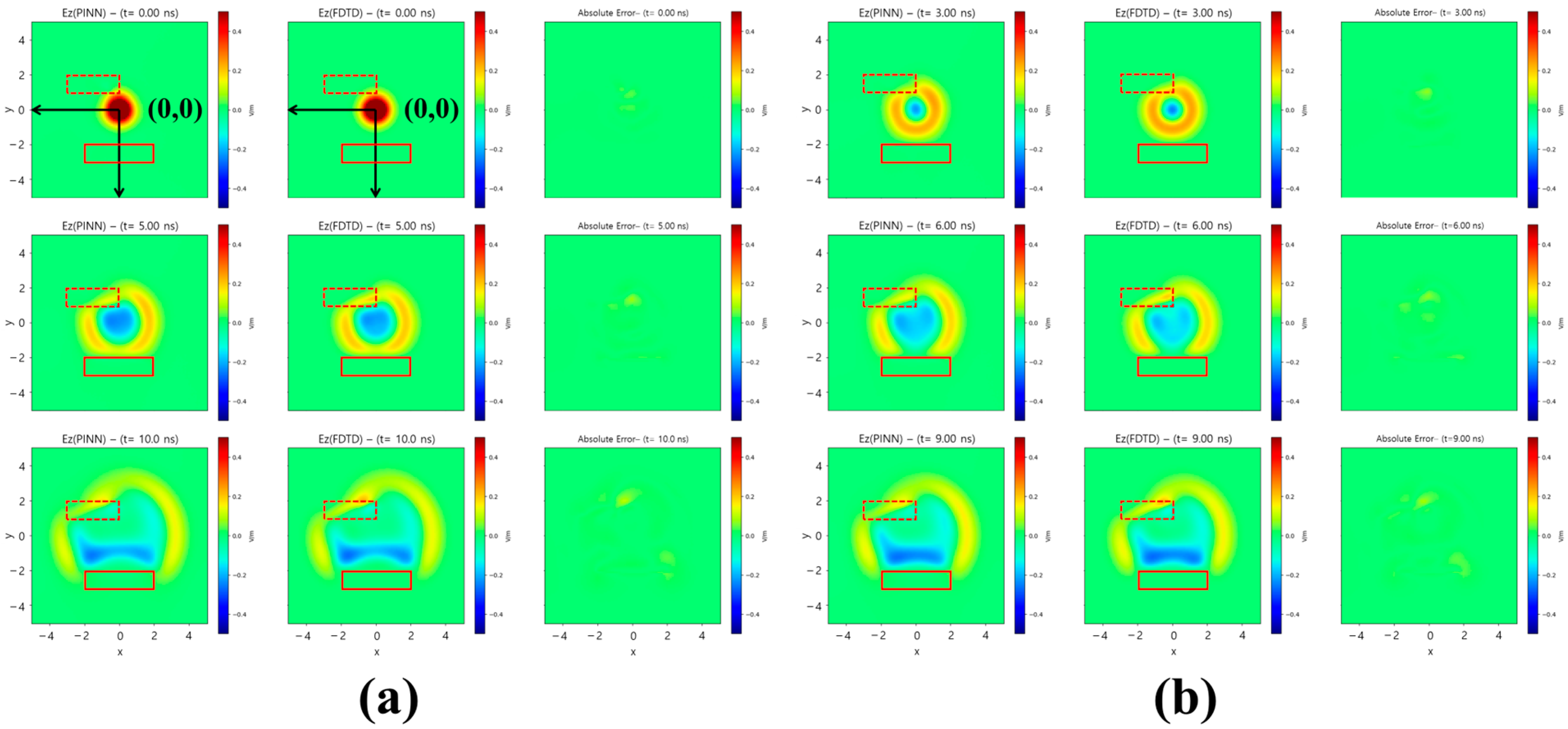 Applsci 15 12612 g006